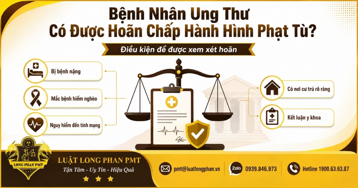 Bệnh nhân ung thư có được hoãn chấp hành hình phạt tù khi thuộc trường hợp bị bệnh nặng.