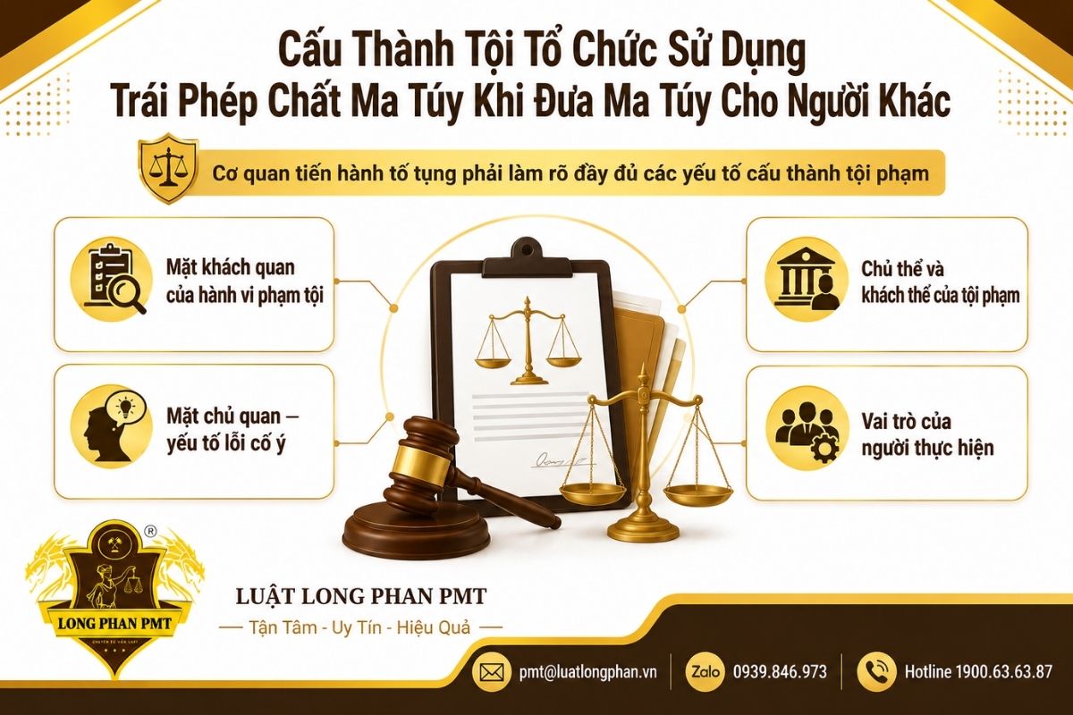 Cấu thành tội tổ chức sử dụng trái phép chất ma túy và các yếu tố cần làm rõ.