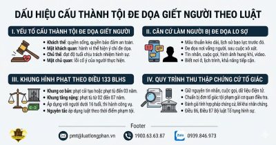 Dấu hiệu cấu thành tội đe dọa giết người theo luật.