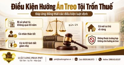 Điều kiện hưởng án treo tội trốn thuế về mức phạt tù, nhân thân và tình tiết giảm nhẹ.