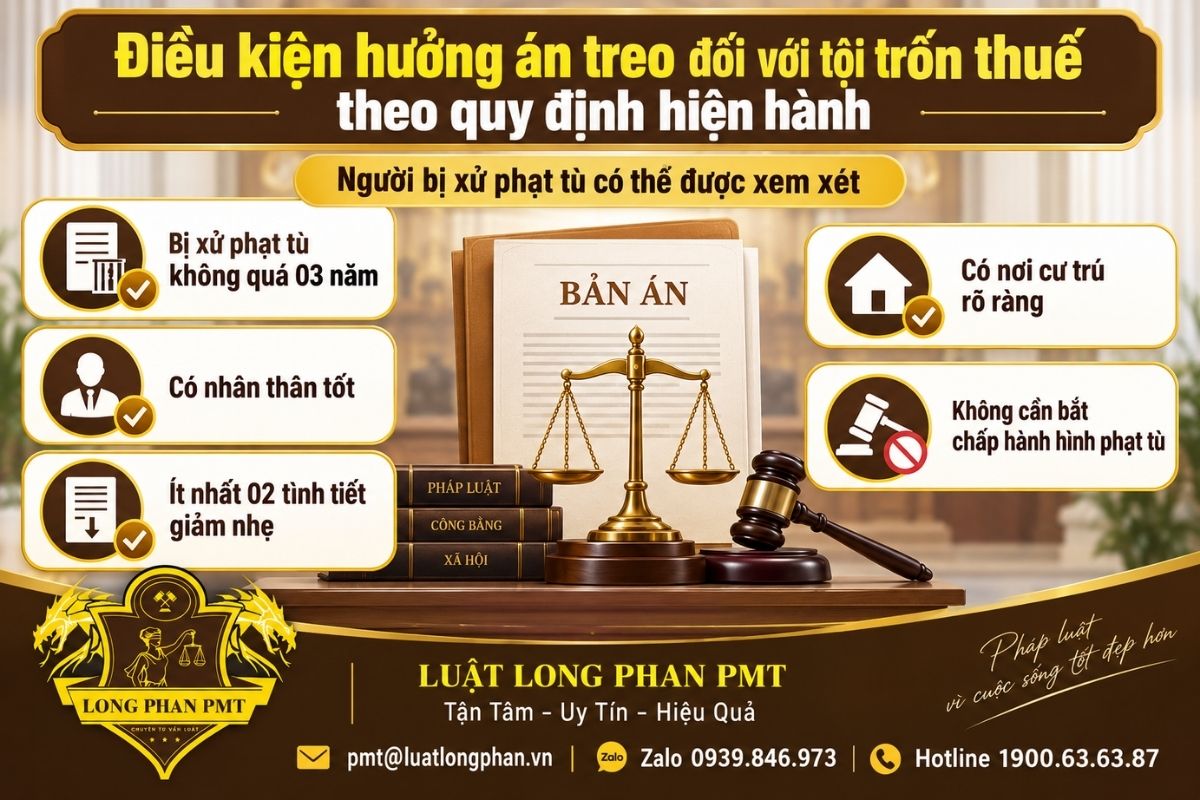 Điều kiện hưởng án treo gồm mức hình phạt, nhân thân, tình tiết giảm nhẹ và nơi cư trú.
