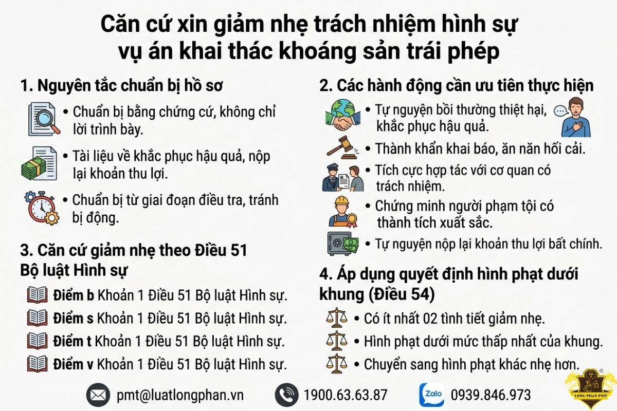 Giảm nhẹ trách nhiệm trong vụ án khai thác khoáng sản trái phép