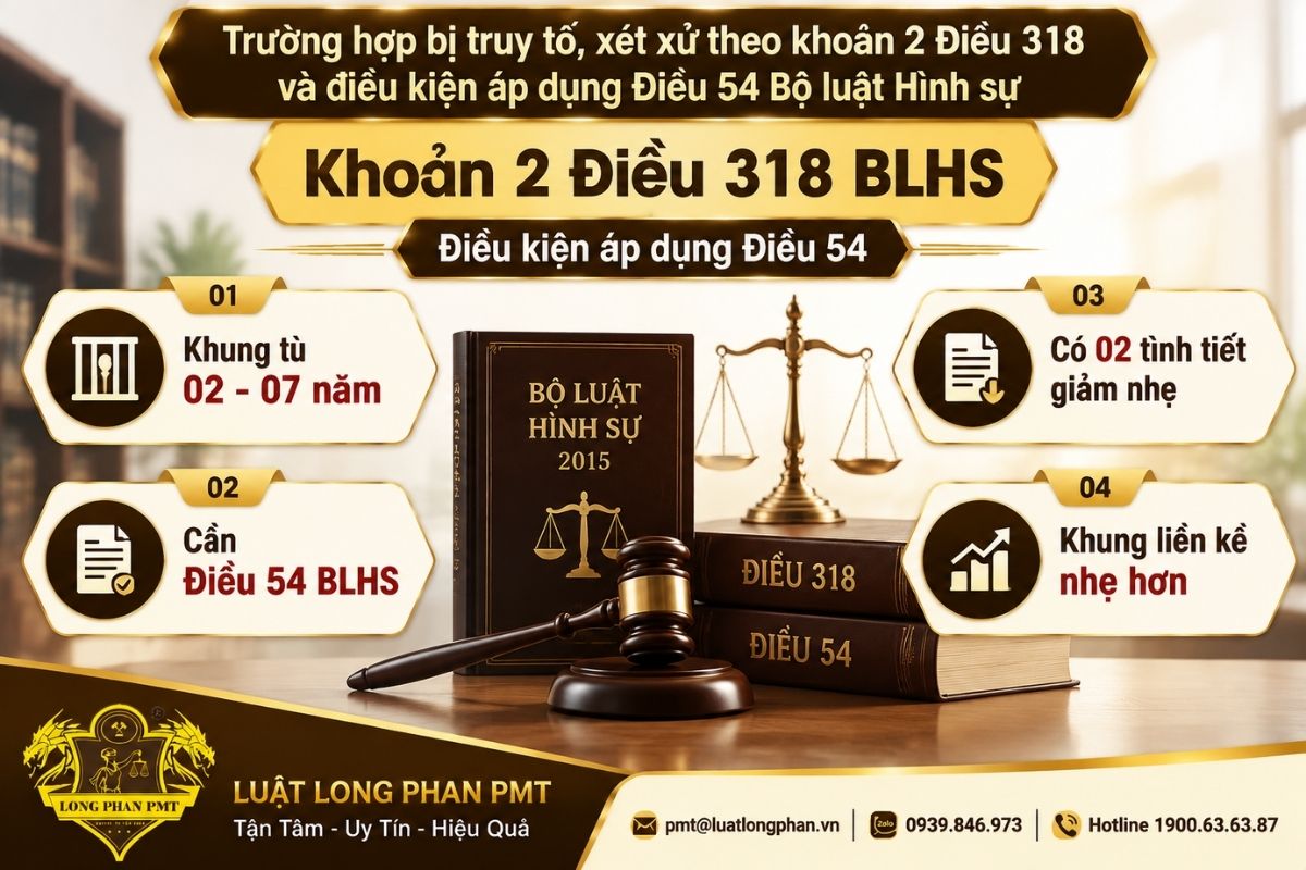 Khoản 2 Điều 318 Bộ luật Hình sự và điều kiện áp dụng Điều 54 để xét án treo.