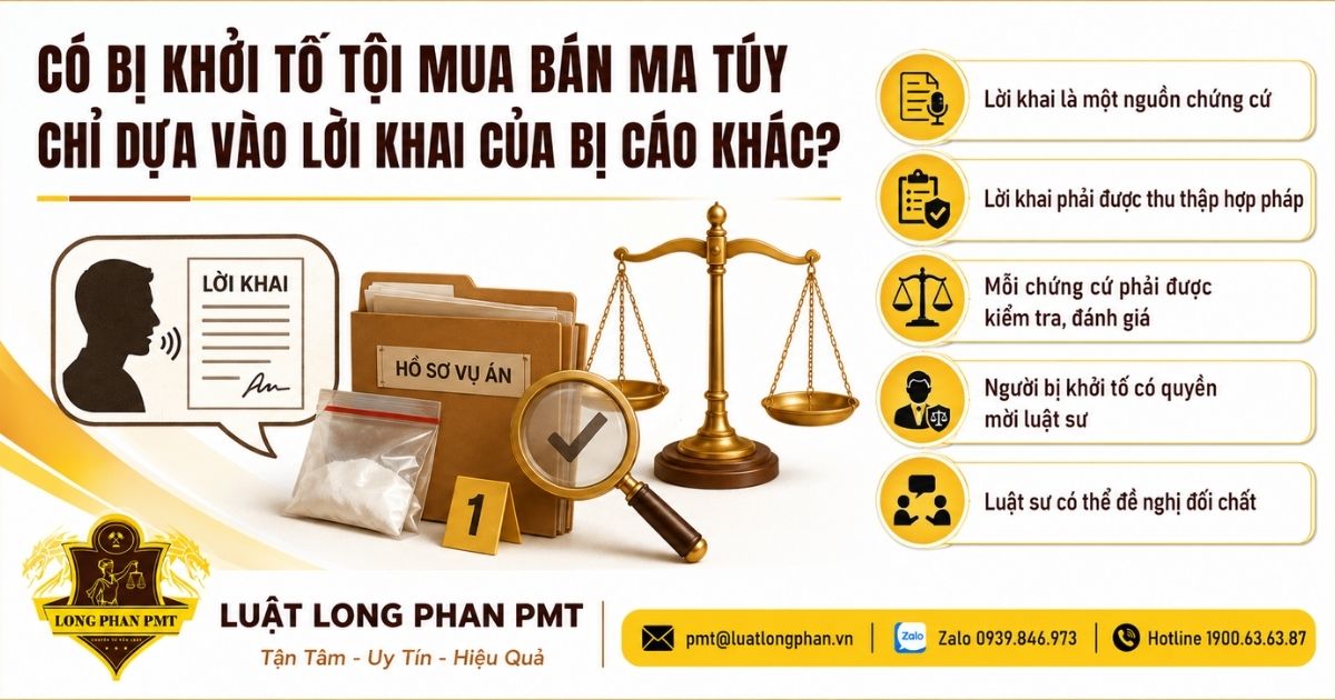 Khởi tố tội mua bán ma túy dựa vào lời khai bị cáo khác và đánh giá chứng cứ.