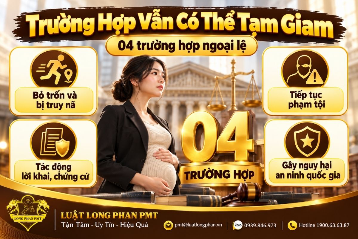 Quy định tạm giam phụ nữ có thai và 04 trường hợp ngoại lệ theo pháp luật tố tụng hình sự.