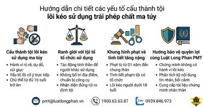 Các yếu tố cấu thành tội lôi kéo sử dụng trái phép chất ma túy