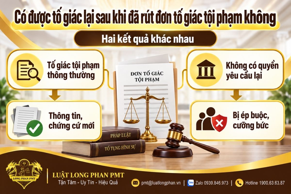Điều kiện được tố giác lại và trường hợp không có quyền yêu cầu khởi tố lại.