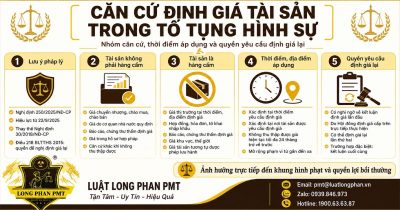 Căn cứ định giá tài sản trong tố tụng hình sự và quyền định giá lại