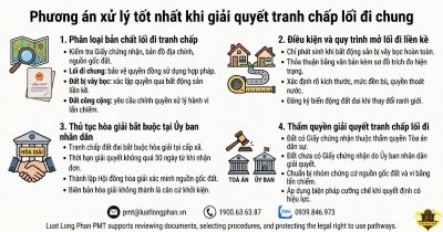 Phương án giải quyết tranh chấp lối đi chung và xử lý tranh chấp hợp đồng tour du lịch.