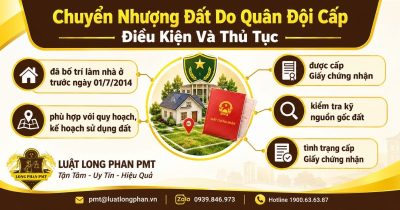 Chuyển nhượng đất do quân đội cấp và các điều kiện pháp lý cần kiểm tra trước giao dịch.