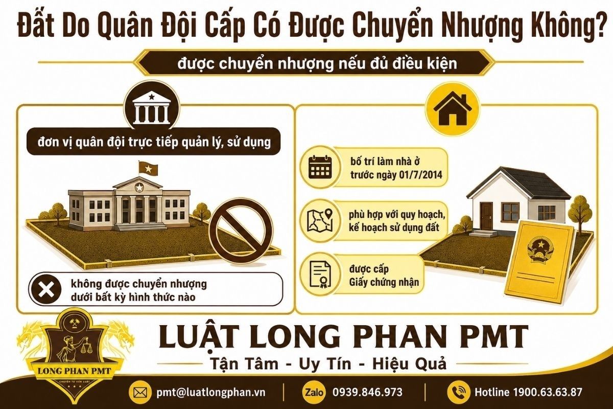 Điều kiện chuyển nhượng đất quân đội cấp phụ thuộc nguồn gốc, thời điểm sử dụng và quy hoạch.