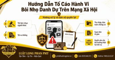 Tố cáo hành vi bôi nhọ danh dự trên mạng xã hội và hướng xử lý theo quy định.