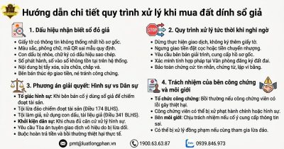 Hướng dẫn chi tiết cách xử lý khi mua đất dính sổ giả.