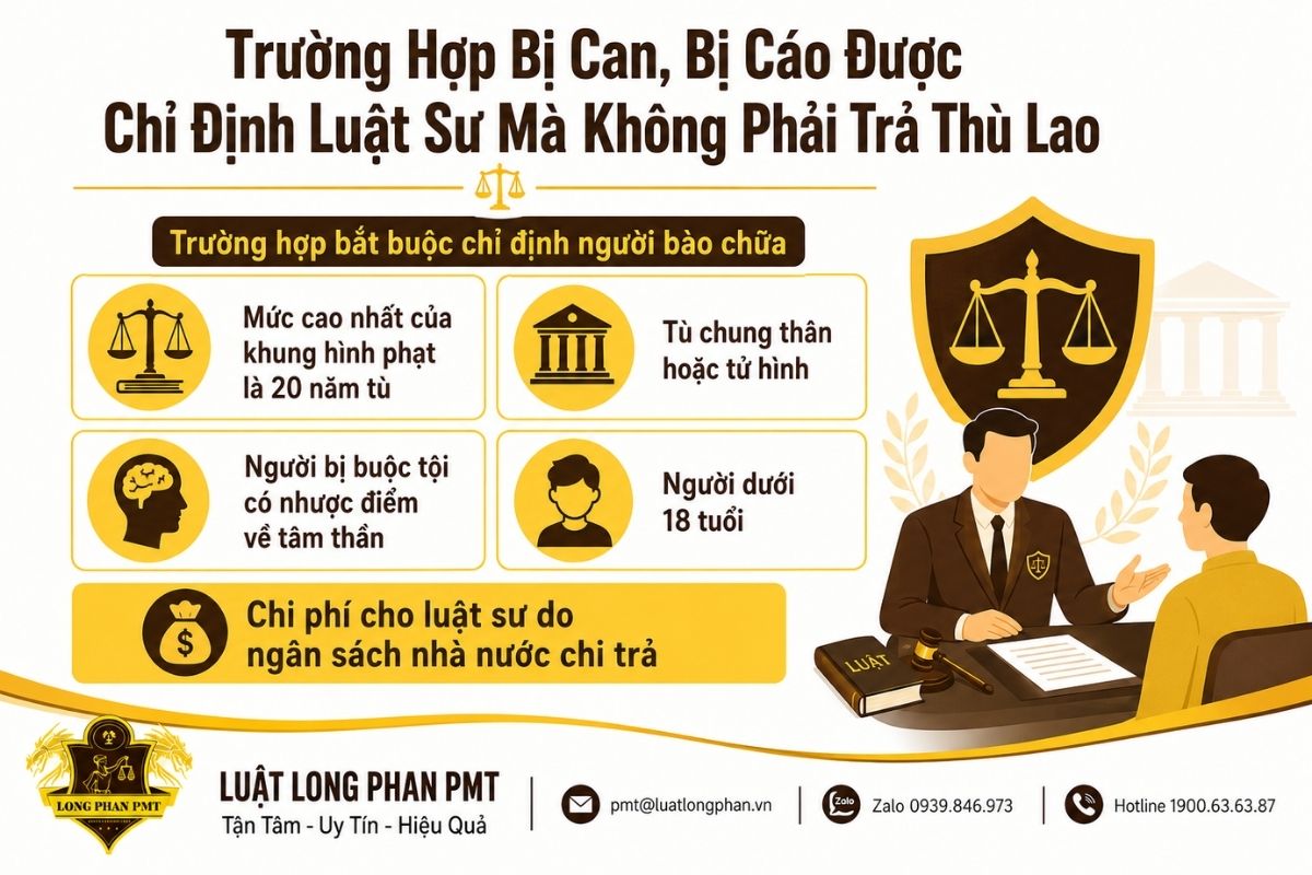 Trường hợp bị can, bị cáo được chỉ định luật sư mà không phải trả thù lao.
