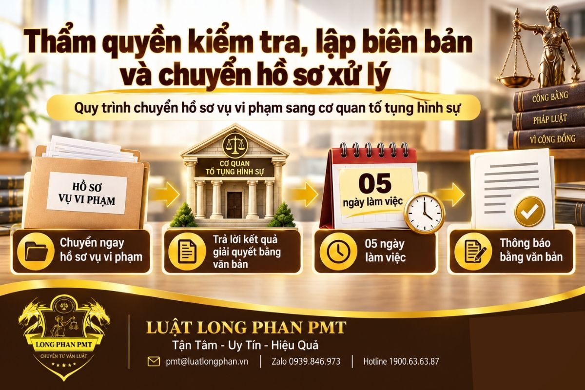 Chuyển hồ sơ vụ vi phạm có dấu hiệu tội phạm sang cơ quan tiến hành tố tụng hình sự.