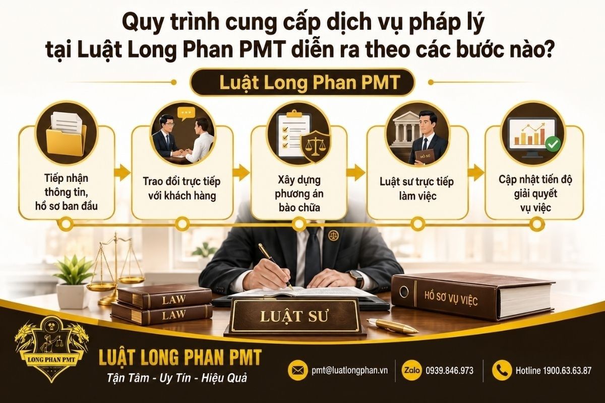Quy trình dịch vụ luật sư tai nạn giao thông tại Luật Long Phan PMT.