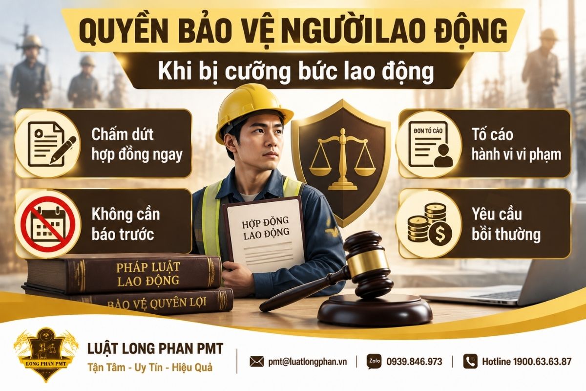 Quyền người lao động bị cưỡng bức lao động khi bảo vệ quyền lợi hợp pháp