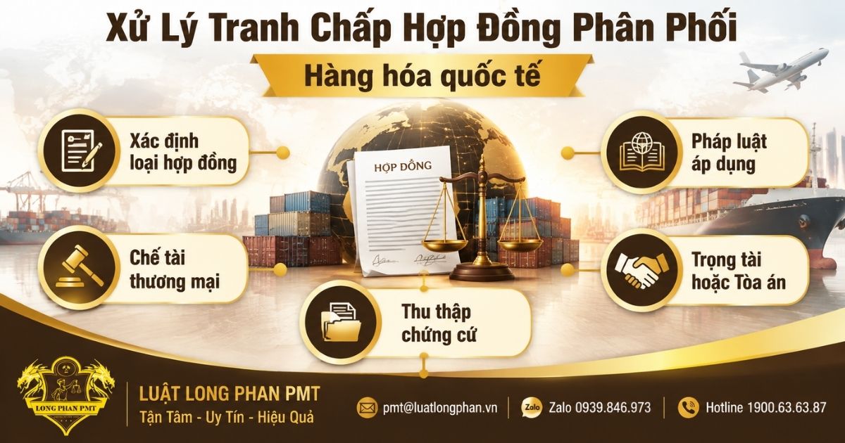Hướng dẫn xử lý tranh chấp hợp đồng phân phối hàng hóa quốc tế theo quy định pháp luật.