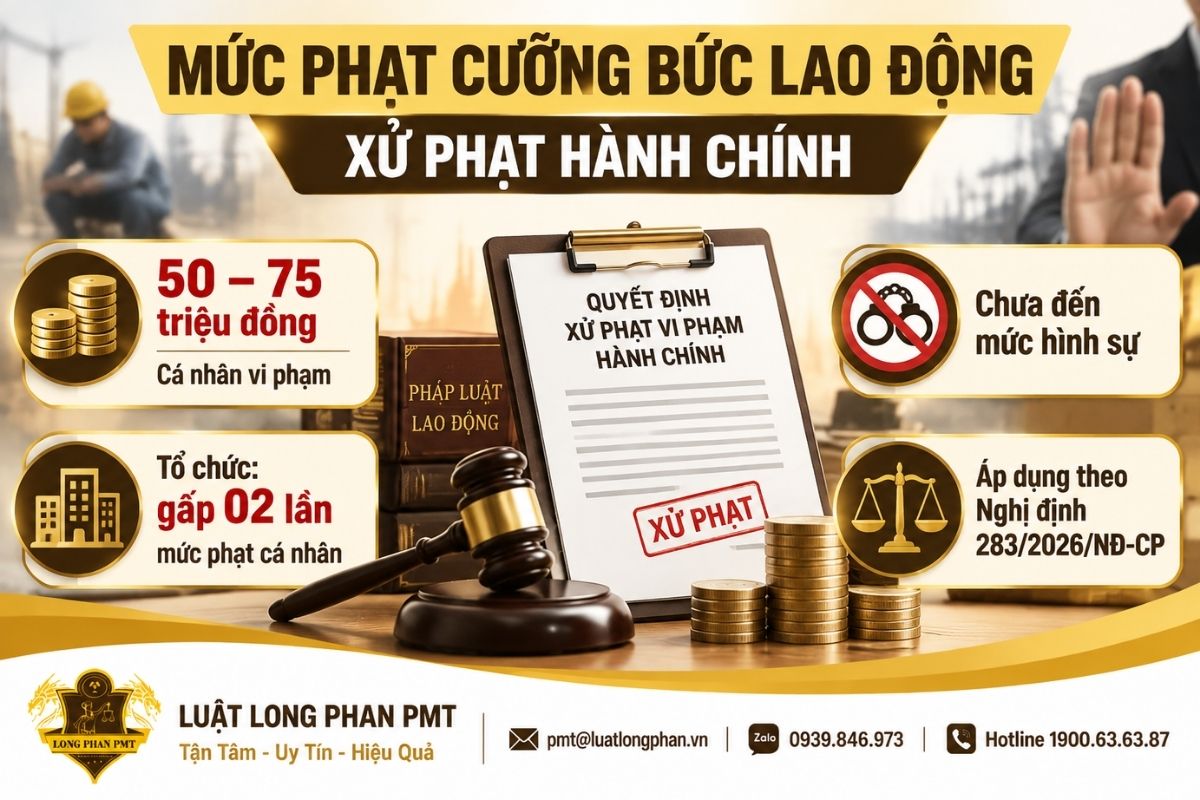 Xử phạt hành chính cưỡng bức lao động với mức phạt tiền theo quy định pháp luật