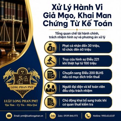 Hành vi giả mạo khai man chứng từ kế toán là vi phạm nghiêm trọng: tổ chức có thể bị phạt 40.000.000–60.000.000 đồng, buộc hủy chứng từ; cá nhân 20.000.000–30.000.000 đồng. Nếu gây thiệt hại từ 100.000.000 đồng, người thực hiện, kể cả giám đốc chỉ đạo miệng và kế toán thi hành, có thể bị truy cứu Điều 221 BLHS với mức án đến 20 năm; nếu nhằm trốn thuế, có thể bị xử lý trách nhiệm hình sự theo Điều 200. Tình huống điển hình: nâng khống chi phí 150 triệu, lập hóa đơn khống để giảm thuế. Cần rà soát và khắc phục trước khi cơ quan công bố kiểm tra; liên hệ Luật Long Phan PMT. Lưu ý pháp lý quan trọng: Xử phạt hành chính áp thẳng: cá nhân 20.000.000–30.000.000 đồng, tổ chức 40.000.000–60.000.000 đồng, buộc hủy chứng từ và nộp lại lợi bất hợp pháp. Ngưỡng hình sự Điều 221 BLHS: thiệt hại từ 100.000.000 đồng; khung phạt 01–05 năm, 03–12 năm, 10–20 năm tù; có thể bị cấm đảm nhiệm chức vụ 01–05 năm. Mục đích trốn thuế sẽ bị chuyển Điều 200: khởi tố từ 100.000.000 đồng tiền thuế trốn; ngoài ra còn nguy cơ truy thu tới 10 năm và phạt 1–3 lần số thuế trốn theo xử phạt hành chính. Chiến lược giảm thiểu rủi ro: khai bổ sung và nộp đủ trước khi cơ quan thuế công bố quyết định kiểm tra, thanh tra để được miễn chế tài trốn thuế hành chính; kế toán phải lập “văn bản bảo lưu” và không thể viện dẫn mệnh lệnh cấp trên theo Điều 26 BLHS. Nhận diện các hành vi giả mạo, khai man chứng từ kế toán bị cấm Giả mạo, khai man chứng từ kế toán là nhóm hành vi bị cấm tuyệt đối trong hoạt động kế toán và là điểm khởi nguồn của mọi rủi ro hành chính, thuế và hình sự cho đơn vị kế toán. Căn cứ pháp lý trực tiếp điều chỉnh là Điều 13 Luật Kế toán 2015. Khái niệm “chứng từ kế toán” cần được hiểu đúng ngay từ đầu: “Chứng từ kế toán là những giấy tờ và vật mang tin phản ánh nghiệp vụ kinh tế, tài chính phát sinh và đã hoàn thành, làm căn cứ ghi sổ kế toán.” (Khoản 3 Điều 3 Luật Kế toán 2015). Phân biệt chứng từ giả mạo và chứng từ khai man Để xử lý đúng rủi ro, Quý doanh nghiệp và người hành nghề kế toán cần định danh chính xác hai dạng hành vi sau: Giả mạo chứng từ: Bản chất: Lập chứng từ khi không có bất kỳ nghiệp vụ kinh tế, tài chính nào phát sinh; tạo mới toàn bộ hồ sơ để hợp thức hóa một giao dịch “không có thật”. Dấu hiệu: Hợp đồng, hóa đơn, phiếu thu chi, biên bản nghiệm thu… không gắn với dòng tiền, không có bằng chứng thực hiện, không có đối ứng hàng hóa dịch vụ.  Ví dụ: Tạo hợp đồng và hóa đơn mua hàng “khống” để hợp thức khoản chi ngoài sổ. Hành vi này bị cấm theo Điều 13 Luật Kế toán 2015. Khai man chứng từ:  Bản chất: Có nghiệp vụ phát sinh thật nhưng “làm sai lệch” nội dung, số liệu hoặc thời điểm trên chứng từ để phản ánh sai bản chất.  Dấu hiệu: Sửa giá, định mức, số lượng; thay đổi ngày chứng từ để dịch chuyển doanh thu, chi phí; thêm bớt hạng mục trong biên bản nghiệm thu. Ví dụ: Nâng chi phí sửa chữa từ 10 triệu lên 100 triệu; lùi ngày hóa đơn sang kỳ sau để giảm lợi nhuận kỳ này. Hành vi này bị cấm theo Điều 13 Luật Kế toán 2015. Lưu ý nghiệp vụ điều chỉnh hợp lệ theo chuẩn mực, như lập “chứng từ điều chỉnh” có căn cứ, không phải là khai man. Trọng tâm nhận diện là “có làm sai lệch bản chất giao dịch” hay không. Căn cứ đánh giá dựa trên hồ sơ gốc và dấu vết kiểm toán; nền tảng pháp lý là Điều 13 Luật Kế toán 2015 và định nghĩa chứng từ tại Khoản 3 Điều 3 Luật Kế toán 2015. Các biểu hiện vi phạm phổ biến trong thực tế Trong thực tiễn tư vấn và tranh tụng, các mẫu hình rủi ro lặp lại với tần suất cao gồm: Lập hóa đơn, hợp đồng “khống” để tăng chi phí được trừ; hồ sơ kèm theo là bản sao thiếu đối ứng dòng tiền, thiếu chứng cứ giao nhận. Hành vi giả mạo bị cấm theo Điều 13 Luật Kế toán 2015. Nâng khống giá trị tài sản góp vốn, máy móc, nguyên vật liệu để tăng khấu hao hoặc giá vốn; biên bản định giá nội bộ không độc lập, không có cơ sở thị trường. Đây là khai man số liệu, bị cấm theo Điều 13 Luật Kế toán 2015. Ghi nhận doanh thu thấp hơn thực tế, chia nhỏ đợt nghiệm thu để dời thời điểm ghi nhận, làm sai lệch kết quả kinh doanh; hành vi khai man bị cấm theo Điều 13 Luật Kế toán 2015. Lập chứng từ chi “không có thật” như tiếp khách, công tác phí, thuê ngoài dịch vụ không phát sinh; bộ chứng từ mang tính lặp mẫu, thiếu bằng chứng thực hiện độc lập. Đây là giả mạo, bị cấm theo Điều 13 Luật Kế toán 2015. Hủy, tẩy xóa, xé lẻ chứng từ để che giấu giao dịch hoặc tránh ngưỡng kiểm soát nội bộ; thay thế chứng từ gốc bằng bản “điều chỉnh” không đúng thủ tục. Hành vi làm sai lệch, hủy tài liệu kế toán bị cấm theo Điều 13 Luật Kế toán 2015. Các biểu hiện trên thường để lại “dấu vết” nhất quán: thiếu chứng cứ độc lập, dòng tiền không phù hợp, lịch sử chỉnh sửa bất thường, và sự mâu thuẫn giữa sổ kế toán với thực tế kiểm kê. Việc nhận diện sớm giúp kịp thời ngăn chặn và chuẩn hóa hồ sơ theo đúng Luật Kế toán 2015. Chế tài xử phạt vi phạm hành chính đối với hành vi giả mạo, khai man chứng từ kế toán Hành vi giả mạo, khai man chứng từ kế toán bị phạt tiền 20.000.000 đồng đến 30.000.000 đồng đối với cá nhân; tổ chức bị phạt gấp đôi từ 40.000.000 đồng đến 60.000.000 đồng, kèm biện pháp buộc hủy chứng từ và thu hồi lợi bất hợp pháp. Thời hiệu xử phạt là 02 năm. Mức phạt và đối tượng áp dụng Cá nhân thực hiện hành vi giả mạo, khai man chứng từ kế toán hoặc ép buộc, thỏa thuận để người khác thực hiện, khi chưa đến mức truy cứu trách nhiệm hình sự, bị phạt từ 20.000.000 đồng đến 30.000.000 đồng. Căn cứ: Khoản 4 Điều 17 Nghị định số 41/2018/NĐ-CP; được sửa đổi, bổ sung bởi Nghị định số 102/2021/NĐ-CP. Tổ chức vi phạm cùng hành vi bị phạt gấp 02 lần mức phạt với cá nhân, từ 40.000.000 đồng đến 60.000.000 đồng. Căn cứ: Khoản 2 Điều 5 và Khoản 4 Điều 17 Nghị định số 41/2018/NĐ-CP; được sửa đổi, bổ sung bởi Nghị định số 102/2021/NĐ-CP. Lưu ý rủi ro cộng dồn: Nếu đồng thời có vi phạm về hóa đơn hoặc thủ tục thuế, cơ quan thuế có thể xử phạt riêng theo Nghị định số 125/2020/NĐ-CP và truy thu thuế, tiền chậm nộp. Biện pháp khắc phục hậu quả bắt buộc Buộc hủy bỏ chứng từ kế toán bị giả mạo hoặc khai man để loại bỏ chứng cứ kế toán sai lệch. Căn cứ: Khoản 6 Điều 17 Nghị định số 41/2018/NĐ-CP; được sửa đổi, bổ sung bởi Nghị định số 102/2021/NĐ-CP. Trường hợp có phát sinh lợi ích từ hành vi vi phạm, cơ quan có thẩm quyền áp dụng biện pháp buộc nộp lại số lợi bất hợp pháp theo quy định của Nghị định số 41/2018/NĐ-CP; được sửa đổi, bổ sung bởi Nghị định số 102/2021/NĐ-CP. Việc không tự nguyện khắc phục làm tăng rủi ro bị chuyển hồ sơ xem xét dấu hiệu hình sự. Thời hiệu xử phạt Thời hiệu xử phạt vi phạm hành chính trong lĩnh vực kế toán là 02 năm, tính từ thời điểm hành vi vi phạm kết thúc. Căn cứ: Khoản 1 Điều 3 Nghị định số 41/2018/NĐ-CP. Với vi phạm liên quan thuế, hóa đơn phát sinh song hành, thời hiệu có thể khác: 01 năm đối với hóa đơn; 02 năm với thủ tục thuế; 05 năm với trốn thuế chưa đến mức hình sự. Căn cứ: Khoản 1 Điểm a Điều 8 Nghị định số 125/2020/NĐ-CP. Thẩm quyền xử phạt và phối hợp liên ngành GIám đốc Sở Tài chính có quyền phạt cảnh cáo và phạt tiền đến 40.000.000 đồng đối với cá nhân, 80.000.000 đồng đối với tổ chức trong lĩnh vực kế toán. Căn cứ: Khoản 1 Điều 70 Nghị định số 41/2018/NĐ-CP (sửa đổi, bổ sung bởi Nghị định 132/2026/NĐ-CP). Chủ tịch UBND cấp xã, phường có quyền phạt đến 25.000.000 đồng; Chủ tịch UBND cấp tỉnh có quyền phạt đến 50.000.000 đồng với cá nhân và 100.000.000 đồng với tổ chức. Căn cứ: Khoản 1 và Khoản 2 Điều 71 Nghị định số 41/2018/NĐ-CP (sửa đổi, bổ sung bởi Nghị định 132/2026/NĐ-CP). Cơ quan Thuế có thẩm quyền xử phạt đối với vi phạm thủ tục thuế, hóa đơn liên quan và có thể chuyển hồ sơ vi phạm kế toán cho cơ quan có thẩm quyền theo Nghị định số 41/2018/NĐ-CP. Căn cứ: Khoản 3, Khoản 4, Khoản 5 Điều 32 Nghị định số 125/2020/NĐ-CP (sửa đổi, bổ sung bởi Nghị định 310/2025/NĐ-CP và Nghị định 291/2026/NĐ-CP). Trách nhiệm hình sự đối với tội vi phạm quy định về kế toán Hành vi giả mạo, khai man chứng từ kế toán bị truy cứu hình sự khi gây thiệt hại từ 100.000.000 đồng trở lên hoặc dưới 100.000.000 đồng nhưng đã bị xử lý kỷ luật, xử phạt hành chính mà còn vi phạm; mức án tối đa đến 20 năm tù và kèm hình phạt bổ sung. Căn cứ Khoản 1, Khoản 2, Khoản 3, Khoản 4 Điều 221 Bộ luật Hình sự 2015  (sửa đổi, bổ sung 2017). Trong thực tiễn điều tra, “thiệt hại về tài sản” thường được xác định qua giám định tài chính kế toán, truy vết dòng tiền và đối chiếu chứng từ nội bộ. Quý doanh nghiệp và kế toán viên cần chuẩn bị hồ sơ giải trình, tài liệu gốc, và quy trình kiểm soát nội bộ để phản biện mức thiệt hại khi cần thiết. Các khung hình phạt theo Điều 221 Bộ luật Hình sự 2015 Khung 1: Thực hiện hành vi giả mạo, khai man chứng từ kế toán gây thiệt hại từ 100.000.000 đồng đến dưới 300.000.000 đồng hoặc dưới 100.000.000 đồng nhưng đã bị xử lý kỷ luật, xử phạt hành chính mà còn vi phạm. Hình phạt là cải tạo không giam giữ đến 03 năm hoặc phạt tù từ 01 năm đến 05 năm. Căn cứ “Khoản 1 Điều 221 Bộ luật Hình sự 2015  (sửa đổi, bổ sung bởi Luật số 12/2017/QH14)”. Khung 2: Gây thiệt hại từ 300.000.000 đồng đến dưới 1.000.000.000 đồng. Hình phạt là phạt tù từ 03 năm đến 12 năm. Căn cứ “Khoản 2 Điều 221 Bộ luật Hình sự 2015 ”. Khung 3: Gây thiệt hại từ 1.000.000.000 đồng trở lên. Hình phạt là phạt tù từ 10 năm đến 20 năm. Căn cứ “Khoản 3 Điều 221 Bộ luật Hình sự 2015 ”. Hình phạt bổ sung: Cấm đảm nhiệm chức vụ hoặc làm công việc nhất định từ 01 năm đến 05 năm; có thể tịch thu một phần hoặc toàn bộ tài sản. Căn cứ “Khoản 4 Điều 221 Bộ luật Hình sự 2015 ”. Lưu ý chiến lược: Việc tự nguyện bồi thường, khắc phục hậu quả sớm và hợp tác tích cực là tình tiết giảm nhẹ quan trọng theo Điểm b, s Khoản 1 Điều 51 Bộ luật Hình sự 2015  (sửa đổi, bổ sung 2017). Ranh giới pháp lý với Tội trốn thuế (Điều 200) Nếu mục đích chính của việc giả mạo, khai man chứng từ là để làm giảm số thuế phải nộp hoặc tăng số thuế được hoàn, miễn, giảm, cơ quan điều tra có thể chuyển hướng khởi tố về Tội trốn thuế. Ngưỡng truy cứu là số tiền trốn thuế từ 100.000.000 đồng trở lên hoặc dưới 100.000.000 đồng nhưng đã bị xử phạt hành chính về hành vi này mà còn vi phạm. Căn cứ “Khoản 1 Điều 200 Bộ luật Hình sự 2015  (sửa đổi, bổ sung 2017)”. Hệ quả thực tiễn: Cùng một chuỗi hành vi có thể được đánh giá dưới cả Điều 221 và Điều 200; cơ quan tiến hành tố tụng sẽ lựa chọn tội danh phản ánh đúng mục đích vụ lợi thuế. Doanh nghiệp còn đối mặt rủi ro trách nhiệm hình sự của pháp nhân thương mại trong tội trốn thuế. Việc lượng hóa chính xác “thiệt hại” và “số tiền thuế trốn” là điểm mấu chốt để định tội và định khung, cần được chuẩn bị bằng dữ liệu chứng từ, đối chiếu ngân hàng và báo cáo chuyên gia giám định. >>> Xem thêm: Trách nhiệm hình sự của giám đốc khi kế toán trốn thuế: Cơ sở xác định và hướng xử lý cùng luật sư Phân định trách nhiệm pháp lý giữa Ban Giám đốc và Kế toán viên Phân định rõ trách nhiệm pháp lý giữa Ban Giám đốc và kế toán viên giúp doanh nghiệp xác định đúng nghĩa vụ của từng cá nhân khi phát sinh sai phạm về chứng từ, sổ sách và báo cáo tài chính. Người quản lý có thể chịu trách nhiệm khi chỉ đạo làm sai lệch kế toán, trong khi kế toán viên vẫn phải tự chịu trách nhiệm nếu biết hành vi trái luật nhưng vẫn thực hiện. Trách nhiệm của người đại diện theo pháp luật Điểm mấu chốt: người đại diện theo pháp luật chịu trách nhiệm cuối cùng về tính trung thực của báo cáo tài chính và hệ thống kế toán. Mọi chỉ đạo làm sai lệch chứng từ đều là hành vi bị cấm theo Điều 13 Luật Kế toán, kể cả khi chỉ đạo bằng miệng. Chỉ đạo, ép buộc người khác “giả mạo, khai man” chứng từ kế toán là hành vi bị cấm; rủi ro trực tiếp là bị xử lý hành chính hoặc hình sự tùy hậu quả, căn cứ Điều 13 Luật Kế toán 2015. Không được kiêm nhiệm kế toán, thủ kho, thủ quỹ để tránh xung đột lợi ích; ngoại lệ chỉ áp dụng với doanh nghiệp tư nhân hoặc công ty TNHH một thành viên do một cá nhân làm chủ sở hữu theo Khoản 7 Điều 13 Luật Kế toán 2015. Nếu chủ mưu, chỉ đạo hoặc tổ chức thực hiện hành vi làm giả, làm sai lệch chứng từ, gây thiệt hại từ 100.000.000 đồng trở lên, có thể bị truy cứu trách nhiệm hình sự về tội vi phạm quy định về kế toán gây hậu quả nghiêm trọng, theo Khoản 1 Điều 221 Bộ luật Hình sự 2015  (sửa đổi, bổ sung 2017). Chỉ đạo bằng miệng không làm thay đổi trách nhiệm. Cơ quan tố tụng có thể dựa vào dữ liệu điện tử, trao đổi nội bộ, lời khai để xác định vai trò chủ mưu của người quản lý. Việc phủ nhận trách nhiệm thường không hiệu quả khi có dòng phê duyệt hoặc thụ hưởng lợi ích. Khai thông điểm trách nhiệm này giúp Ban Giám đốc thiết kế cơ chế phê duyệt, phân quyền và kiểm soát chéo, giảm rủi ro hình sự hóa hoạt động kế toán. Nghĩa vụ và cơ chế tự bảo vệ của người làm kế toán Kế toán viên chịu trách nhiệm nghề nghiệp độc lập trước pháp luật. Thi hành lệnh trái luật không phải là “lá chắn” miễn trừ; nếu biết sai vẫn làm, nguy cơ bị coi là đồng phạm. Căn cứ Điều 26 Bộ luật Hình sự 2015 , miễn trừ do “chấp hành mệnh lệnh cấp trên” chỉ áp dụng trong lực lượng vũ trang, không áp dụng trong doanh nghiệp dân sự. Nghĩa vụ không thực hiện hành vi “giả mạo, khai man” chứng từ; đây là hành vi bị cấm theo Điều 13 Luật Kế toán 2015. Nếu tham gia thực hiện và gây hậu quả, có thể bị xử lý theo Điều 221 Bộ luật Hình sự 2015 . Cơ chế tự bảo vệ khi nhận “chỉ đạo bằng miệng” trái luật cần triển khai ngay quy trình sau: Từ chối và yêu cầu chỉ đạo bằng văn bản. Lý do: hành vi yêu cầu thực hiện có dấu hiệu vi phạm Điều 13 Luật Kế toán 2015. Lập văn bản bảo lưu ý kiến chuyên môn, nêu rõ nội dung chỉ đạo, căn cứ pháp lý bị vi phạm, hậu quả pháp lý có thể phát sinh; gửi người đại diện theo pháp luật, đồng thời báo cáo bộ phận kiểm soát nội bộ/ban kiểm soát. Đây là chứng cứ then chốt chứng minh không có lỗi cố ý.  Lưu giữ chứng cứ trao đổi (email, tin nhắn, file nháp, lịch sử chỉnh sửa chứng từ). Khi cần, xuất trình để chứng minh đã cảnh báo rủi ro. Không ký duyệt, không hạch toán, không trình nộp hồ sơ có nội dung sai lệch. Việc ký là hành vi xác nhận nghiệp vụ, kéo theo trách nhiệm cá nhân. Nếu sức ép tiếp diễn, kiến nghị thay đổi phân công hoặc chuyển vị trí; trường hợp bất khả kháng, lập biên bản bàn giao, kèm văn bản bảo lưu trước khi chấm dứt hợp đồng. Thiết lập thói quen “bảo lưu bằng văn bản” và phân tách nhiệm vụ kế toán là lớp phòng vệ hiệu quả nhất, đồng thời phù hợp Điều 26 Bộ luật Hình sự 2015 và Điều 13 Luật Kế toán 2015. Giải pháp chiến lược khi doanh nghiệp tự phát hiện sai phạm Ưu tiên hành động ngay, dừng vi phạm, khắc phục và chủ động khai bổ sung trước khi cơ quan thuế công bố quyết định kiểm tra. Đây là chìa khóa để được miễn chế tài trốn thuế hành chính và tối đa hóa tình tiết giảm nhẹ trách nhiệm hình sự (Khoản 3 Điều 9 Nghị định số 125/2020/NĐ-CP; Khoản 1 Điều 51 Bộ luật Hình sự 2015 (sửa đổi, bổ sung 2017)). Dừng ngay hành vi vi phạm và bảo toàn hiện trạng hồ sơ: Lập biên bản nội bộ, niêm phong dữ liệu kế toán, hóa đơn, chứng từ liên quan; chấm dứt sử dụng chứng từ sai phạm. Tuyệt đối không tẩy xóa, tiêu hủy tài liệu vì đây là hành vi bị cấm trong kế toán (Điều 13 Luật Kế toán 2015). Kích hoạt tổ công tác độc lập để soát xét rủi ro: Huy động pháp chế, kiểm toán nội bộ và cân nhắc thuê kiểm toán độc lập nhằm đo lường thiệt hại, khoanh vùng trách nhiệm và lập kế hoạch khắc phục theo chuẩn mực. Xác định ngưỡng rủi ro hình sự để chọn đường xử lý Nếu thiệt hại từ 100.000.000 đồng trở lên, nguy cơ bị xử lý về “Tội vi phạm quy định về kế toán” là hiện hữu (Khoản 1 Điều 221 Bộ luật Hình sự 2015 (sửa đổi, bổ sung 2017)). Nếu mục đích khai man nhằm giảm thuế phải nộp hoặc tăng hoàn/miễn/giảm thuế và số thuế trốn từ 100.000.000 đồng trở lên, nguy cơ chuyển hóa sang “Tội trốn thuế” (Khoản 1 Điều 200 Bộ luật Hình sự 2015 (sửa đổi, bổ sung 2017)). Lập chứng từ điều chỉnh và phục hồi hồ sơ kế toán: Áp dụng đúng phương pháp sửa sổ: cải chính, ghi số âm, hoặc lập “chứng từ điều chỉnh” để bảo toàn dấu vết, thay vì tẩy xóa. Việc phục hồi hồ sơ phải có biên bản, đối chiếu chứng từ nguồn tin cậy. Khai bổ sung và nộp đủ các khoản thuế thiếu cùng tiền chậm nộp: Hoàn tất hồ sơ khai thuế bổ sung và nộp đủ số tiền thuế còn thiếu trước khi cơ quan thuế công bố quyết định kiểm tra, thanh tra tại trụ sở. Khi đáp ứng điều kiện này, người nộp thuế được miễn chế tài xử phạt hành vi trốn thuế hành chính (Khoản 3 Điều 9 Nghị định số 125/2020/NĐ-CP). Tự nguyện khắc phục hậu quả và hoàn trả lợi ích bất hợp pháp: Thu hồi các khoản chi sai, hoàn trả khoản lợi bất hợp pháp, khắc phục thiệt hại cho đối tác và doanh nghiệp. Đây là nền tảng để được xem xét giảm nhẹ ở giai đoạn tố tụng (Khoản 1 Điều 51 Bộ luật Hình sự 2015 (sửa đổi, bổ sung 2017)). Chuẩn bị bộ hồ sơ giải trình chuẩn mực: Tập hợp báo cáo tự kiểm tra, bảng đối chiếu sai sót, chứng từ điều chỉnh, chứng từ nộp bổ sung thuế, biên bản làm việc nội bộ. Dự thảo văn bản giải trình nêu rõ nguyên nhân, biện pháp ngăn ngừa tái diễn và cam kết tuân thủ. Thiết lập kiểm soát thông tin và kỷ luật nội bộ: Giới hạn quyền truy cập dữ liệu, phân công phát ngôn, tạm thời điều chuyển vị trí người liên quan trong phạm vi pháp luật lao động cho tới khi hoàn tất khắc phục để tránh phát sinh hành vi che giấu mới. Các mốc thời hạn cần chốt để hành động đúng nhịp luật 02 năm: Thời hiệu xử phạt vi phạm hành chính trong lĩnh vực kế toán (Khoản 1 Điều 3 Nghị định số 41/2018/NĐ-CP). 01 năm: Thời hiệu xử phạt vi phạm hành chính về hóa đơn (Khoản 1 Điểm a Điều 8 Nghị định số 125/2020/NĐ-CP). 02 năm: Thời hiệu xử phạt vi phạm thủ tục thuế (Khoản 1 Điểm a Điều 8 Nghị định số 125/2020/NĐ-CP). 05 năm: Thời hiệu xử phạt hành vi trốn thuế chưa đến mức truy cứu TNHS (Khoản 1 Điểm a Điều 8 Nghị định số 125/2020/NĐ-CP). 10 năm: Thời hạn truy thu đủ số tiền thuế thiếu, trốn, chậm nộp tính lùi về trước từ ngày phát hiện (Khoản 6 Điểm a Điều 8 Nghị định số 125/2020/NĐ-CP). Kết luận hành động: hoàn tất khai bổ sung và nộp đủ nghĩa vụ trước khi cơ quan có thẩm quyền công bố quyết định kiểm tra là “điểm rơi” pháp lý quyết định để được miễn chế tài trốn thuế hành chính và ghi nhận tình tiết giảm nhẹ quan trọng như “tự nguyện sửa chữa, bồi thường” và “thành khẩn khai báo” (Điểm b, Điểm s Khoản 1 Điều 51 Bộ luật Hình sự 2015 (sửa đổi, bổ sung 2017)). Dịch vụ pháp lý của Luật Long Phan PMT về tuân thủ pháp luật kế toán và xử lý khủng hoảng Luật Long Phan PMT đồng hành cùng doanh nghiệp và người hành nghề kế toán trong phòng ngừa, xử lý rủi ro liên quan đến “giả mạo, khai man chứng từ kế toán”. Chúng tôi tập trung giảm thiểu trách nhiệm pháp lý và chi phí khắc phục, ưu tiên hành động trước khi cơ quan công bố quyết định kiểm tra, thanh tra. Tư vấn tuân thủ kế toán, thuế; chuẩn hóa quy trình lập, phê duyệt, lưu trữ và công khai báo cáo tài chính. Rà soát pháp lý hệ thống chứng từ, hóa đơn; khoanh vùng rủi ro, phát hiện hóa đơn khống, chi phí khống. Soạn thảo, triển khai Quy chế kiểm soát nội bộ; phân tách nhiệm vụ, ngăn kiêm nhiệm kế toán với thủ quỹ, thủ kho. Thiết lập cơ chế “bảo lưu ý kiến” cho kế toán; mẫu biểu, quy trình ký nhận, lưu vết và định tuyến phê duyệt. Gói tự khắc phục trước kiểm tra: chứng từ điều chỉnh, tờ khai bổ sung, nộp đủ thuế và tiền chậm nộp. Đại diện làm việc với cơ quan có thẩm quyền; thiết kế chiến lược giải trình theo ngưỡng 100.000.000 đồng và thời hiệu 02 năm (kế toán), 01–05 năm (thuế). Bào chữa, bảo vệ trên phiên tòa; lập hồ sơ giảm nhẹ, đề xuất xử lý hành chính khi đủ điều kiện. Vui lòng gửi hồ sơ, chứng từ bản scan qua Email pmt@luatlongphan.vn hoặc Zalo 0939.846.973 để được đánh giá sơ bộ và lộ trình xử lý. Câu hỏi thường gặp trách nhiệm khi thực hiện hành vi giả mạo, khai man chứng từ kế toán Việc kiểm soát rủi ro pháp lý liên quan đến hành vi “giả mạo khai man chứng từ kế toán” đóng vai trò then chốt trong việc bảo vệ sự an toàn vận hành của doanh nghiệp. Những thắc mắc phổ biến về chế tài hành chính, trách nhiệm hình sự và phương án tự khắc phục hậu quả sẽ được giải đáp minh bạch dưới đây. Các căn cứ pháp lý hiện hành giúp doanh nghiệp và người hành nghề kế toán chủ động phòng ngừa sai phạm. 1. Mức xử phạt hành chính đối với hành vi giả mạo, khai man chứng từ kế toán là bao nhiêu? Tổ chức thực hiện hành vi giả mạo, khai man chứng từ kế toán bị phạt tiền từ 20.000.000 đồng đến 30.000.000 đồng theo Khoản 3 Điều 6 Nghị định số 41/2018/NĐ-CP. Cá nhân vi phạm bị phạt tiền từ 10.000.000 đồng đến 15.000.000 đồng theo Khoản 2 Điều 6 và Khoản 3 Điều 6 Nghị định số 41/2018/NĐ-CP (sửa đổi bởi Nghị định số 132/2026/NĐ-CP). Đơn vị vi phạm còn bị buộc tiêu hủy chứng từ kế toán bị khai man, giả mạo. 2. Thời hiệu xử phạt vi phạm hành chính đối với hành vi giả mạo chứng từ kế toán được quy định thế nào? Thời hiệu xử phạt vi phạm hành chính đối với hành vi giả mạo chứng từ kế toán là 02 năm theo Khoản 1 Điều 3 Nghị định số 41/2018/NĐ-CP. Thời điểm tính thời hiệu với hành vi đã kết thúc được xác định từ thời điểm chấm dứt vi phạm. Thời điểm tính thời hiệu với hành vi đang thực hiện được tính từ thời điểm phát hiện vi phạm theo Nghị định số 132/2026/NĐ-CP. 3. Khi nào hành vi giả mạo, khai man chứng từ kế toán bị truy cứu trách nhiệm hình sự? Cá nhân giả mạo chứng từ kế toán bị xử lý hình sự khi gây thiệt hại từ 100.000.000 đồng trở lên theo Khoản 1 Điều 221 Bộ luật Hình sự 2015  (sửa đổi bởi Luật số 12/2017/QH14). Trường hợp thiệt hại dưới 100.000.000 đồng nhưng đã bị xử lý kỷ luật hoặc xử phạt hành chính về hành vi này mà còn vi phạm vẫn bị truy cứu trách nhiệm hình sự. 4. Kế toán viên có được miễn trách nhiệm hình sự khi chấp hành chỉ đạo trái luật của Giám đốc không? Kế toán viên không được miễn trách nhiệm hình sự khi chấp hành chỉ đạo trái pháp luật của cấp trên trong doanh nghiệp dân sự. Căn cứ Điều 26 Bộ luật Hình sự 2015 , quy định loại trừ trách nhiệm hình sự khi thi hành mệnh lệnh chỉ áp dụng trong lực lượng vũ trang nhân dân. Kế toán viên cố ý thực hiện hành vi sai lệch chứng từ vẫn phải chịu trách nhiệm pháp lý theo quy định. 5. Doanh nghiệp khai bổ sung hồ sơ thuế trước khi thanh tra có được miễn phạt trốn thuế không? Doanh nghiệp được miễn chế tài phạt trốn thuế nếu chủ động khai bổ sung và nộp đủ tiền thuế thiếu cùng tiền chậm nộp trước khi cơ quan thuế công bố quyết định kiểm tra. Căn cứ Khoản 3 Điều 9 Nghị định số 125/2020/NĐ-CP, hành vi khi đó được chuyển sang xử phạt khai thiếu thuế với mức phạt 20% trên số tiền thuế khai thiếu. 6. Ranh giới pháp lý giữa Tội vi phạm quy định về kế toán và Tội trốn thuế được xác định ra sao? Khai man chứng từ nhằm trốn thuế từ 100.000.000 đồng trở lên sẽ bị truy cứu Tội trốn thuế theo Khoản 1 Điều 200 Bộ luật Hình sự 2015  (sửa đổi năm 2017. Khi bị xử lý về Tội trốn thuế, pháp nhân thương mại phải chịu trách nhiệm hình sự theo Điều 76 Bộ luật Hình sự 2015 (sửa đổi năm 2017). Kết luận Giả mạo khai man chứng từ kế toán là rủi ro pháp lý nghiêm trọng, tác động tới doanh nghiệp, người đại diện theo pháp luật và kế toán trưởng/người hành nghề kế toán. Ban quản lý phải siết kiểm soát nội bộ, phân quyền, lưu vết phê duyệt, cơ chế từ chối mệnh lệnh trái luật; kiểm toán nội bộ duy trì kênh tố giác. Kế toán cần bảo lưu ý kiến, lập biên bản từ chối và giữ chứng cứ khi bị ép buộc. Hậu quả gồm truy cứu hình sự, truy thu thuế, loại chi phí, đình chỉ hành nghề. Liên hệ ngay Luật Long Phan PMT qua Hotline 1900.63.63.87 để được hỗ trợ, xây dựng phương án phòng vệ. 📚 Bài viết được tư vấn chuyên môn dựa trên hệ thống văn bản pháp luật sau: Bộ luật Hình sự 2015 (sửa đổi, bổ sung 2017) Nghị định số 125/2020/NĐ-CP (sửa đổi, bổ sung bởi Nghị định 310/2025/NĐ-CP và Nghị định 291/2026/NĐ-CP) Nghị định số 41/2018/NĐ-CP (sửa đổi, bổ sung bởi Nghị định 132/2026/NĐ-CP) Luật Kế toán 2015 Lưu ý: Các quy định pháp luật có thể thay đổi tùy theo thời điểm. Quý khách hàng vui lòng liên hệ trực tiếp Luật Long Phan PMT qua Hotline 1900.63.63.87 để được cập nhật tư vấn pháp lý mới nhất.