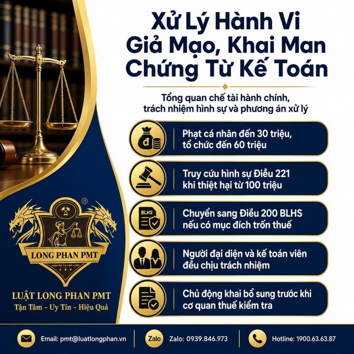 Hành vi giả mạo khai man chứng từ kế toán là vi phạm nghiêm trọng: tổ chức có thể bị phạt 40.000.000–60.000.000 đồng, buộc hủy chứng từ; cá nhân 20.000.000–30.000.000 đồng. Nếu gây thiệt hại từ 100.000.000 đồng, người thực hiện, kể cả giám đốc chỉ đạo miệng và kế toán thi hành, có thể bị truy cứu Điều 221 BLHS với mức án đến 20 năm; nếu nhằm trốn thuế, có thể bị xử lý trách nhiệm hình sự theo Điều 200. Tình huống điển hình: nâng khống chi phí 150 triệu, lập hóa đơn khống để giảm thuế. Cần rà soát và khắc phục trước khi cơ quan công bố kiểm tra; liên hệ Luật Long Phan PMT.Lưu ý pháp lý quan trọng: Xử phạt hành chính áp thẳng: cá nhân 20.000.000–30.000.000 đồng, tổ chức 40.000.000–60.000.000 đồng, buộc hủy chứng từ và nộp lại lợi bất hợp pháp. Ngưỡng hình sự Điều 221 BLHS: thiệt hại từ 100.000.000 đồng; khung phạt 01–05 năm, 03–12 năm, 10–20 năm tù; có thể bị cấm đảm nhiệm chức vụ 01–05 năm. Mục đích trốn thuế sẽ bị chuyển Điều 200: khởi tố từ 100.000.000 đồng tiền thuế trốn; ngoài ra còn nguy cơ truy thu tới 10 năm và phạt 1–3 lần số thuế trốn theo xử phạt hành chính. Chiến lược giảm thiểu rủi ro: khai bổ sung và nộp đủ trước khi cơ quan thuế công bố quyết định kiểm tra, thanh tra để được miễn chế tài trốn thuế hành chính; kế toán phải lập “văn bản bảo lưu” và không thể viện dẫn mệnh lệnh cấp trên theo Điều 26 BLHS. Nhận diện các hành vi giả mạo, khai man chứng từ kế toán bị cấm Giả mạo, khai man chứng từ kế toán là nhóm hành vi bị cấm tuyệt đối trong hoạt động kế toán và là điểm khởi nguồn của mọi rủi ro hành chính, thuế và hình sự cho đơn vị kế toán. Căn cứ pháp lý trực tiếp điều chỉnh là Điều 13 Luật Kế toán 2015. Khái niệm “chứng từ kế toán” cần được hiểu đúng ngay từ đầu: “Chứng từ kế toán là những giấy tờ và vật mang tin phản ánh nghiệp vụ kinh tế, tài chính phát sinh và đã hoàn thành, làm căn cứ ghi sổ kế toán.” (Khoản 3 Điều 3 Luật Kế toán 2015). Phân biệt chứng từ giả mạo và chứng từ khai man Để xử lý đúng rủi ro, Quý doanh nghiệp và người hành nghề kế toán cần định danh chính xác hai dạng hành vi sau: Giả mạo chứng từ: Bản chất: Lập chứng từ khi không có bất kỳ nghiệp vụ kinh tế, tài chính nào phát sinh; tạo mới toàn bộ hồ sơ để hợp thức hóa một giao dịch “không có thật”. Dấu hiệu: Hợp đồng, hóa đơn, phiếu thu chi, biên bản nghiệm thu… không gắn với dòng tiền, không có bằng chứng thực hiện, không có đối ứng hàng hóa dịch vụ.  Ví dụ: Tạo hợp đồng và hóa đơn mua hàng “khống” để hợp thức khoản chi ngoài sổ. Hành vi này bị cấm theo Điều 13 Luật Kế toán 2015. Khai man chứng từ:  Bản chất: Có nghiệp vụ phát sinh thật nhưng “làm sai lệch” nội dung, số liệu hoặc thời điểm trên chứng từ để phản ánh sai bản chất.  Dấu hiệu: Sửa giá, định mức, số lượng; thay đổi ngày chứng từ để dịch chuyển doanh thu, chi phí; thêm bớt hạng mục trong biên bản nghiệm thu. Ví dụ: Nâng chi phí sửa chữa từ 10 triệu lên 100 triệu; lùi ngày hóa đơn sang kỳ sau để giảm lợi nhuận kỳ này. Hành vi này bị cấm theo Điều 13 Luật Kế toán 2015. Lưu ý nghiệp vụ điều chỉnh hợp lệ theo chuẩn mực, như lập “chứng từ điều chỉnh” có căn cứ, không phải là khai man. Trọng tâm nhận diện là “có làm sai lệch bản chất giao dịch” hay không. Căn cứ đánh giá dựa trên hồ sơ gốc và dấu vết kiểm toán; nền tảng pháp lý là Điều 13 Luật Kế toán 2015 và định nghĩa chứng từ tại Khoản 3 Điều 3 Luật Kế toán 2015. Các biểu hiện vi phạm phổ biến trong thực tế Trong thực tiễn tư vấn và tranh tụng, các mẫu hình rủi ro lặp lại với tần suất cao gồm: Lập hóa đơn, hợp đồng “khống” để tăng chi phí được trừ; hồ sơ kèm theo là bản sao thiếu đối ứng dòng tiền, thiếu chứng cứ giao nhận. Hành vi giả mạo bị cấm theo Điều 13 Luật Kế toán 2015. Nâng khống giá trị tài sản góp vốn, máy móc, nguyên vật liệu để tăng khấu hao hoặc giá vốn; biên bản định giá nội bộ không độc lập, không có cơ sở thị trường. Đây là khai man số liệu, bị cấm theo Điều 13 Luật Kế toán 2015. Ghi nhận doanh thu thấp hơn thực tế, chia nhỏ đợt nghiệm thu để dời thời điểm ghi nhận, làm sai lệch kết quả kinh doanh; hành vi khai man bị cấm theo Điều 13 Luật Kế toán 2015. Lập chứng từ chi “không có thật” như tiếp khách, công tác phí, thuê ngoài dịch vụ không phát sinh; bộ chứng từ mang tính lặp mẫu, thiếu bằng chứng thực hiện độc lập. Đây là giả mạo, bị cấm theo Điều 13 Luật Kế toán 2015. Hủy, tẩy xóa, xé lẻ chứng từ để che giấu giao dịch hoặc tránh ngưỡng kiểm soát nội bộ; thay thế chứng từ gốc bằng bản “điều chỉnh” không đúng thủ tục. Hành vi làm sai lệch, hủy tài liệu kế toán bị cấm theo Điều 13 Luật Kế toán 2015. Các biểu hiện trên thường để lại “dấu vết” nhất quán: thiếu chứng cứ độc lập, dòng tiền không phù hợp, lịch sử chỉnh sửa bất thường, và sự mâu thuẫn giữa sổ kế toán với thực tế kiểm kê. Việc nhận diện sớm giúp kịp thời ngăn chặn và chuẩn hóa hồ sơ theo đúng Luật Kế toán 2015. Chế tài xử phạt vi phạm hành chính đối với hành vi giả mạo, khai man chứng từ kế toán Hành vi giả mạo, khai man chứng từ kế toán bị phạt tiền 20.000.000 đồng đến 30.000.000 đồng đối với cá nhân; tổ chức bị phạt gấp đôi từ 40.000.000 đồng đến 60.000.000 đồng, kèm biện pháp buộc hủy chứng từ và thu hồi lợi bất hợp pháp. Thời hiệu xử phạt là 02 năm. Mức phạt và đối tượng áp dụng Cá nhân thực hiện hành vi giả mạo, khai man chứng từ kế toán hoặc ép buộc, thỏa thuận để người khác thực hiện, khi chưa đến mức truy cứu trách nhiệm hình sự, bị phạt từ 20.000.000 đồng đến 30.000.000 đồng. Căn cứ: Khoản 4 Điều 17 Nghị định số 41/2018/NĐ-CP; được sửa đổi, bổ sung bởi Nghị định số 102/2021/NĐ-CP. Tổ chức vi phạm cùng hành vi bị phạt gấp 02 lần mức phạt với cá nhân, từ 40.000.000 đồng đến 60.000.000 đồng. Căn cứ: Khoản 2 Điều 5 và Khoản 4 Điều 17 Nghị định số 41/2018/NĐ-CP; được sửa đổi, bổ sung bởi Nghị định số 102/2021/NĐ-CP. Lưu ý rủi ro cộng dồn: Nếu đồng thời có vi phạm về hóa đơn hoặc thủ tục thuế, cơ quan thuế có thể xử phạt riêng theo Nghị định số 125/2020/NĐ-CP và truy thu thuế, tiền chậm nộp. Biện pháp khắc phục hậu quả bắt buộc Buộc hủy bỏ chứng từ kế toán bị giả mạo hoặc khai man để loại bỏ chứng cứ kế toán sai lệch. Căn cứ: Khoản 6 Điều 17 Nghị định số 41/2018/NĐ-CP; được sửa đổi, bổ sung bởi Nghị định số 102/2021/NĐ-CP. Trường hợp có phát sinh lợi ích từ hành vi vi phạm, cơ quan có thẩm quyền áp dụng biện pháp buộc nộp lại số lợi bất hợp pháp theo quy định của Nghị định số 41/2018/NĐ-CP; được sửa đổi, bổ sung bởi Nghị định số 102/2021/NĐ-CP. Việc không tự nguyện khắc phục làm tăng rủi ro bị chuyển hồ sơ xem xét dấu hiệu hình sự. Thời hiệu xử phạt Thời hiệu xử phạt vi phạm hành chính trong lĩnh vực kế toán là 02 năm, tính từ thời điểm hành vi vi phạm kết thúc. Căn cứ: Khoản 1 Điều 3 Nghị định số 41/2018/NĐ-CP. Với vi phạm liên quan thuế, hóa đơn phát sinh song hành, thời hiệu có thể khác: 01 năm đối với hóa đơn; 02 năm với thủ tục thuế; 05 năm với trốn thuế chưa đến mức hình sự. Căn cứ: Khoản 1 Điểm a Điều 8 Nghị định số 125/2020/NĐ-CP. Thẩm quyền xử phạt và phối hợp liên ngành GIám đốc Sở Tài chính có quyền phạt cảnh cáo và phạt tiền đến 40.000.000 đồng đối với cá nhân, 80.000.000 đồng đối với tổ chức trong lĩnh vực kế toán. Căn cứ: Khoản 1 Điều 70 Nghị định số 41/2018/NĐ-CP (sửa đổi, bổ sung bởi Nghị định 132/2026/NĐ-CP). Chủ tịch UBND cấp xã, phường có quyền phạt đến 25.000.000 đồng; Chủ tịch UBND cấp tỉnh có quyền phạt đến 50.000.000 đồng với cá nhân và 100.000.000 đồng với tổ chức. Căn cứ: Khoản 1 và Khoản 2 Điều 71 Nghị định số 41/2018/NĐ-CP (sửa đổi, bổ sung bởi Nghị định 132/2026/NĐ-CP). Cơ quan Thuế có thẩm quyền xử phạt đối với vi phạm thủ tục thuế, hóa đơn liên quan và có thể chuyển hồ sơ vi phạm kế toán cho cơ quan có thẩm quyền theo Nghị định số 41/2018/NĐ-CP. Căn cứ: Khoản 3, Khoản 4, Khoản 5 Điều 32 Nghị định số 125/2020/NĐ-CP (sửa đổi, bổ sung bởi Nghị định 310/2025/NĐ-CP và Nghị định 291/2026/NĐ-CP). Trách nhiệm hình sự đối với tội vi phạm quy định về kế toán Hành vi giả mạo, khai man chứng từ kế toán bị truy cứu hình sự khi gây thiệt hại từ 100.000.000 đồng trở lên hoặc dưới 100.000.000 đồng nhưng đã bị xử lý kỷ luật, xử phạt hành chính mà còn vi phạm; mức án tối đa đến 20 năm tù và kèm hình phạt bổ sung. Căn cứ Khoản 1, Khoản 2, Khoản 3, Khoản 4 Điều 221 Bộ luật Hình sự 2015  (sửa đổi, bổ sung 2017). Trong thực tiễn điều tra, “thiệt hại về tài sản” thường được xác định qua giám định tài chính kế toán, truy vết dòng tiền và đối chiếu chứng từ nội bộ. Quý doanh nghiệp và kế toán viên cần chuẩn bị hồ sơ giải trình, tài liệu gốc, và quy trình kiểm soát nội bộ để phản biện mức thiệt hại khi cần thiết. Các khung hình phạt theo Điều 221 Bộ luật Hình sự 2015 Khung 1: Thực hiện hành vi giả mạo, khai man chứng từ kế toán gây thiệt hại từ 100.000.000 đồng đến dưới 300.000.000 đồng hoặc dưới 100.000.000 đồng nhưng đã bị xử lý kỷ luật, xử phạt hành chính mà còn vi phạm. Hình phạt là cải tạo không giam giữ đến 03 năm hoặc phạt tù từ 01 năm đến 05 năm. Căn cứ “Khoản 1 Điều 221 Bộ luật Hình sự 2015  (sửa đổi, bổ sung bởi Luật số 12/2017/QH14)”. Khung 2: Gây thiệt hại từ 300.000.000 đồng đến dưới 1.000.000.000 đồng. Hình phạt là phạt tù từ 03 năm đến 12 năm. Căn cứ “Khoản 2 Điều 221 Bộ luật Hình sự 2015 ”. Khung 3: Gây thiệt hại từ 1.000.000.000 đồng trở lên. Hình phạt là phạt tù từ 10 năm đến 20 năm. Căn cứ “Khoản 3 Điều 221 Bộ luật Hình sự 2015 ”. Hình phạt bổ sung: Cấm đảm nhiệm chức vụ hoặc làm công việc nhất định từ 01 năm đến 05 năm; có thể tịch thu một phần hoặc toàn bộ tài sản. Căn cứ “Khoản 4 Điều 221 Bộ luật Hình sự 2015 ”. Lưu ý chiến lược: Việc tự nguyện bồi thường, khắc phục hậu quả sớm và hợp tác tích cực là tình tiết giảm nhẹ quan trọng theo Điểm b, s Khoản 1 Điều 51 Bộ luật Hình sự 2015  (sửa đổi, bổ sung 2017). Ranh giới pháp lý với Tội trốn thuế (Điều 200) Nếu mục đích chính của việc giả mạo, khai man chứng từ là để làm giảm số thuế phải nộp hoặc tăng số thuế được hoàn, miễn, giảm, cơ quan điều tra có thể chuyển hướng khởi tố về Tội trốn thuế. Ngưỡng truy cứu là số tiền trốn thuế từ 100.000.000 đồng trở lên hoặc dưới 100.000.000 đồng nhưng đã bị xử phạt hành chính về hành vi này mà còn vi phạm. Căn cứ “Khoản 1 Điều 200 Bộ luật Hình sự 2015  (sửa đổi, bổ sung 2017)”. Hệ quả thực tiễn: Cùng một chuỗi hành vi có thể được đánh giá dưới cả Điều 221 và Điều 200; cơ quan tiến hành tố tụng sẽ lựa chọn tội danh phản ánh đúng mục đích vụ lợi thuế. Doanh nghiệp còn đối mặt rủi ro trách nhiệm hình sự của pháp nhân thương mại trong tội trốn thuế. Việc lượng hóa chính xác “thiệt hại” và “số tiền thuế trốn” là điểm mấu chốt để định tội và định khung, cần được chuẩn bị bằng dữ liệu chứng từ, đối chiếu ngân hàng và báo cáo chuyên gia giám định. >>> Xem thêm: Trách nhiệm hình sự của giám đốc khi kế toán trốn thuế: Cơ sở xác định và hướng xử lý cùng luật sư Phân định trách nhiệm pháp lý giữa Ban Giám đốc và Kế toán viên Phân định rõ trách nhiệm pháp lý giữa Ban Giám đốc và kế toán viên giúp doanh nghiệp xác định đúng nghĩa vụ của từng cá nhân khi phát sinh sai phạm về chứng từ, sổ sách và báo cáo tài chính. Người quản lý có thể chịu trách nhiệm khi chỉ đạo làm sai lệch kế toán, trong khi kế toán viên vẫn phải tự chịu trách nhiệm nếu biết hành vi trái luật nhưng vẫn thực hiện. Trách nhiệm của người đại diện theo pháp luật Điểm mấu chốt: người đại diện theo pháp luật chịu trách nhiệm cuối cùng về tính trung thực của báo cáo tài chính và hệ thống kế toán. Mọi chỉ đạo làm sai lệch chứng từ đều là hành vi bị cấm theo Điều 13 Luật Kế toán, kể cả khi chỉ đạo bằng miệng. Chỉ đạo, ép buộc người khác “giả mạo, khai man” chứng từ kế toán là hành vi bị cấm; rủi ro trực tiếp là bị xử lý hành chính hoặc hình sự tùy hậu quả, căn cứ Điều 13 Luật Kế toán 2015. Không được kiêm nhiệm kế toán, thủ kho, thủ quỹ để tránh xung đột lợi ích; ngoại lệ chỉ áp dụng với doanh nghiệp tư nhân hoặc công ty TNHH một thành viên do một cá nhân làm chủ sở hữu theo Khoản 7 Điều 13 Luật Kế toán 2015. Nếu chủ mưu, chỉ đạo hoặc tổ chức thực hiện hành vi làm giả, làm sai lệch chứng từ, gây thiệt hại từ 100.000.000 đồng trở lên, có thể bị truy cứu trách nhiệm hình sự về tội vi phạm quy định về kế toán gây hậu quả nghiêm trọng, theo Khoản 1 Điều 221 Bộ luật Hình sự 2015  (sửa đổi, bổ sung 2017). Chỉ đạo bằng miệng không làm thay đổi trách nhiệm. Cơ quan tố tụng có thể dựa vào dữ liệu điện tử, trao đổi nội bộ, lời khai để xác định vai trò chủ mưu của người quản lý. Việc phủ nhận trách nhiệm thường không hiệu quả khi có dòng phê duyệt hoặc thụ hưởng lợi ích. Khai thông điểm trách nhiệm này giúp Ban Giám đốc thiết kế cơ chế phê duyệt, phân quyền và kiểm soát chéo, giảm rủi ro hình sự hóa hoạt động kế toán. Nghĩa vụ và cơ chế tự bảo vệ của người làm kế toán Kế toán viên chịu trách nhiệm nghề nghiệp độc lập trước pháp luật. Thi hành lệnh trái luật không phải là “lá chắn” miễn trừ; nếu biết sai vẫn làm, nguy cơ bị coi là đồng phạm. Căn cứ Điều 26 Bộ luật Hình sự 2015 , miễn trừ do “chấp hành mệnh lệnh cấp trên” chỉ áp dụng trong lực lượng vũ trang, không áp dụng trong doanh nghiệp dân sự. Nghĩa vụ không thực hiện hành vi “giả mạo, khai man” chứng từ; đây là hành vi bị cấm theo Điều 13 Luật Kế toán 2015. Nếu tham gia thực hiện và gây hậu quả, có thể bị xử lý theo Điều 221 Bộ luật Hình sự 2015 . Cơ chế tự bảo vệ khi nhận “chỉ đạo bằng miệng” trái luật cần triển khai ngay quy trình sau: Từ chối và yêu cầu chỉ đạo bằng văn bản. Lý do: hành vi yêu cầu thực hiện có dấu hiệu vi phạm Điều 13 Luật Kế toán 2015. Lập văn bản bảo lưu ý kiến chuyên môn, nêu rõ nội dung chỉ đạo, căn cứ pháp lý bị vi phạm, hậu quả pháp lý có thể phát sinh; gửi người đại diện theo pháp luật, đồng thời báo cáo bộ phận kiểm soát nội bộ/ban kiểm soát. Đây là chứng cứ then chốt chứng minh không có lỗi cố ý.  Lưu giữ chứng cứ trao đổi (email, tin nhắn, file nháp, lịch sử chỉnh sửa chứng từ). Khi cần, xuất trình để chứng minh đã cảnh báo rủi ro. Không ký duyệt, không hạch toán, không trình nộp hồ sơ có nội dung sai lệch. Việc ký là hành vi xác nhận nghiệp vụ, kéo theo trách nhiệm cá nhân. Nếu sức ép tiếp diễn, kiến nghị thay đổi phân công hoặc chuyển vị trí; trường hợp bất khả kháng, lập biên bản bàn giao, kèm văn bản bảo lưu trước khi chấm dứt hợp đồng. Thiết lập thói quen “bảo lưu bằng văn bản” và phân tách nhiệm vụ kế toán là lớp phòng vệ hiệu quả nhất, đồng thời phù hợp Điều 26 Bộ luật Hình sự 2015 và Điều 13 Luật Kế toán 2015. Giải pháp chiến lược khi doanh nghiệp tự phát hiện sai phạm Ưu tiên hành động ngay, dừng vi phạm, khắc phục và chủ động khai bổ sung trước khi cơ quan thuế công bố quyết định kiểm tra. Đây là chìa khóa để được miễn chế tài trốn thuế hành chính và tối đa hóa tình tiết giảm nhẹ trách nhiệm hình sự (Khoản 3 Điều 9 Nghị định số 125/2020/NĐ-CP; Khoản 1 Điều 51 Bộ luật Hình sự 2015 (sửa đổi, bổ sung 2017)). Dừng ngay hành vi vi phạm và bảo toàn hiện trạng hồ sơ: Lập biên bản nội bộ, niêm phong dữ liệu kế toán, hóa đơn, chứng từ liên quan; chấm dứt sử dụng chứng từ sai phạm. Tuyệt đối không tẩy xóa, tiêu hủy tài liệu vì đây là hành vi bị cấm trong kế toán (Điều 13 Luật Kế toán 2015). Kích hoạt tổ công tác độc lập để soát xét rủi ro: Huy động pháp chế, kiểm toán nội bộ và cân nhắc thuê kiểm toán độc lập nhằm đo lường thiệt hại, khoanh vùng trách nhiệm và lập kế hoạch khắc phục theo chuẩn mực. Xác định ngưỡng rủi ro hình sự để chọn đường xử lý Nếu thiệt hại từ 100.000.000 đồng trở lên, nguy cơ bị xử lý về “Tội vi phạm quy định về kế toán” là hiện hữu (Khoản 1 Điều 221 Bộ luật Hình sự 2015 (sửa đổi, bổ sung 2017)). Nếu mục đích khai man nhằm giảm thuế phải nộp hoặc tăng hoàn/miễn/giảm thuế và số thuế trốn từ 100.000.000 đồng trở lên, nguy cơ chuyển hóa sang “Tội trốn thuế” (Khoản 1 Điều 200 Bộ luật Hình sự 2015 (sửa đổi, bổ sung 2017)). Lập chứng từ điều chỉnh và phục hồi hồ sơ kế toán: Áp dụng đúng phương pháp sửa sổ: cải chính, ghi số âm, hoặc lập “chứng từ điều chỉnh” để bảo toàn dấu vết, thay vì tẩy xóa. Việc phục hồi hồ sơ phải có biên bản, đối chiếu chứng từ nguồn tin cậy. Khai bổ sung và nộp đủ các khoản thuế thiếu cùng tiền chậm nộp: Hoàn tất hồ sơ khai thuế bổ sung và nộp đủ số tiền thuế còn thiếu trước khi cơ quan thuế công bố quyết định kiểm tra, thanh tra tại trụ sở. Khi đáp ứng điều kiện này, người nộp thuế được miễn chế tài xử phạt hành vi trốn thuế hành chính (Khoản 3 Điều 9 Nghị định số 125/2020/NĐ-CP). Tự nguyện khắc phục hậu quả và hoàn trả lợi ích bất hợp pháp: Thu hồi các khoản chi sai, hoàn trả khoản lợi bất hợp pháp, khắc phục thiệt hại cho đối tác và doanh nghiệp. Đây là nền tảng để được xem xét giảm nhẹ ở giai đoạn tố tụng (Khoản 1 Điều 51 Bộ luật Hình sự 2015 (sửa đổi, bổ sung 2017)). Chuẩn bị bộ hồ sơ giải trình chuẩn mực: Tập hợp báo cáo tự kiểm tra, bảng đối chiếu sai sót, chứng từ điều chỉnh, chứng từ nộp bổ sung thuế, biên bản làm việc nội bộ. Dự thảo văn bản giải trình nêu rõ nguyên nhân, biện pháp ngăn ngừa tái diễn và cam kết tuân thủ. Thiết lập kiểm soát thông tin và kỷ luật nội bộ: Giới hạn quyền truy cập dữ liệu, phân công phát ngôn, tạm thời điều chuyển vị trí người liên quan trong phạm vi pháp luật lao động cho tới khi hoàn tất khắc phục để tránh phát sinh hành vi che giấu mới. Các mốc thời hạn cần chốt để hành động đúng nhịp luật 02 năm: Thời hiệu xử phạt vi phạm hành chính trong lĩnh vực kế toán (Khoản 1 Điều 3 Nghị định số 41/2018/NĐ-CP). 01 năm: Thời hiệu xử phạt vi phạm hành chính về hóa đơn (Khoản 1 Điểm a Điều 8 Nghị định số 125/2020/NĐ-CP). 02 năm: Thời hiệu xử phạt vi phạm thủ tục thuế (Khoản 1 Điểm a Điều 8 Nghị định số 125/2020/NĐ-CP). 05 năm: Thời hiệu xử phạt hành vi trốn thuế chưa đến mức truy cứu TNHS (Khoản 1 Điểm a Điều 8 Nghị định số 125/2020/NĐ-CP). 10 năm: Thời hạn truy thu đủ số tiền thuế thiếu, trốn, chậm nộp tính lùi về trước từ ngày phát hiện (Khoản 6 Điểm a Điều 8 Nghị định số 125/2020/NĐ-CP). Kết luận hành động: hoàn tất khai bổ sung và nộp đủ nghĩa vụ trước khi cơ quan có thẩm quyền công bố quyết định kiểm tra là “điểm rơi” pháp lý quyết định để được miễn chế tài trốn thuế hành chính và ghi nhận tình tiết giảm nhẹ quan trọng như “tự nguyện sửa chữa, bồi thường” và “thành khẩn khai báo” (Điểm b, Điểm s Khoản 1 Điều 51 Bộ luật Hình sự 2015 (sửa đổi, bổ sung 2017)). Dịch vụ pháp lý của Luật Long Phan PMT về tuân thủ pháp luật kế toán và xử lý khủng hoảng Luật Long Phan PMT đồng hành cùng doanh nghiệp và người hành nghề kế toán trong phòng ngừa, xử lý rủi ro liên quan đến “giả mạo, khai man chứng từ kế toán”. Chúng tôi tập trung giảm thiểu trách nhiệm pháp lý và chi phí khắc phục, ưu tiên hành động trước khi cơ quan công bố quyết định kiểm tra, thanh tra. Tư vấn tuân thủ kế toán, thuế; chuẩn hóa quy trình lập, phê duyệt, lưu trữ và công khai báo cáo tài chính. Rà soát pháp lý hệ thống chứng từ, hóa đơn; khoanh vùng rủi ro, phát hiện hóa đơn khống, chi phí khống. Soạn thảo, triển khai Quy chế kiểm soát nội bộ; phân tách nhiệm vụ, ngăn kiêm nhiệm kế toán với thủ quỹ, thủ kho. Thiết lập cơ chế “bảo lưu ý kiến” cho kế toán; mẫu biểu, quy trình ký nhận, lưu vết và định tuyến phê duyệt. Gói tự khắc phục trước kiểm tra: chứng từ điều chỉnh, tờ khai bổ sung, nộp đủ thuế và tiền chậm nộp. Đại diện làm việc với cơ quan có thẩm quyền; thiết kế chiến lược giải trình theo ngưỡng 100.000.000 đồng và thời hiệu 02 năm (kế toán), 01–05 năm (thuế). Bào chữa, bảo vệ trên phiên tòa; lập hồ sơ giảm nhẹ, đề xuất xử lý hành chính khi đủ điều kiện. Vui lòng gửi hồ sơ, chứng từ bản scan qua Email pmt@luatlongphan.vn hoặc Zalo 0939.846.973 để được đánh giá sơ bộ và lộ trình xử lý. Câu hỏi thường gặp trách nhiệm khi thực hiện hành vi giả mạo, khai man chứng từ kế toán Việc kiểm soát rủi ro pháp lý liên quan đến hành vi “giả mạo khai man chứng từ kế toán” đóng vai trò then chốt trong việc bảo vệ sự an toàn vận hành của doanh nghiệp. Những thắc mắc phổ biến về chế tài hành chính, trách nhiệm hình sự và phương án tự khắc phục hậu quả sẽ được giải đáp minh bạch dưới đây. Các căn cứ pháp lý hiện hành giúp doanh nghiệp và người hành nghề kế toán chủ động phòng ngừa sai phạm. 1. Mức xử phạt hành chính đối với hành vi giả mạo, khai man chứng từ kế toán là bao nhiêu? Tổ chức thực hiện hành vi giả mạo, khai man chứng từ kế toán bị phạt tiền từ 20.000.000 đồng đến 30.000.000 đồng theo Khoản 3 Điều 6 Nghị định số 41/2018/NĐ-CP. Cá nhân vi phạm bị phạt tiền từ 10.000.000 đồng đến 15.000.000 đồng theo Khoản 2 Điều 6 và Khoản 3 Điều 6 Nghị định số 41/2018/NĐ-CP (sửa đổi bởi Nghị định số 132/2026/NĐ-CP). Đơn vị vi phạm còn bị buộc tiêu hủy chứng từ kế toán bị khai man, giả mạo. 2. Thời hiệu xử phạt vi phạm hành chính đối với hành vi giả mạo chứng từ kế toán được quy định thế nào? Thời hiệu xử phạt vi phạm hành chính đối với hành vi giả mạo chứng từ kế toán là 02 năm theo Khoản 1 Điều 3 Nghị định số 41/2018/NĐ-CP. Thời điểm tính thời hiệu với hành vi đã kết thúc được xác định từ thời điểm chấm dứt vi phạm. Thời điểm tính thời hiệu với hành vi đang thực hiện được tính từ thời điểm phát hiện vi phạm theo Nghị định số 132/2026/NĐ-CP. 3. Khi nào hành vi giả mạo, khai man chứng từ kế toán bị truy cứu trách nhiệm hình sự? Cá nhân giả mạo chứng từ kế toán bị xử lý hình sự khi gây thiệt hại từ 100.000.000 đồng trở lên theo Khoản 1 Điều 221 Bộ luật Hình sự 2015  (sửa đổi bởi Luật số 12/2017/QH14). Trường hợp thiệt hại dưới 100.000.000 đồng nhưng đã bị xử lý kỷ luật hoặc xử phạt hành chính về hành vi này mà còn vi phạm vẫn bị truy cứu trách nhiệm hình sự. 4. Kế toán viên có được miễn trách nhiệm hình sự khi chấp hành chỉ đạo trái luật của Giám đốc không? Kế toán viên không được miễn trách nhiệm hình sự khi chấp hành chỉ đạo trái pháp luật của cấp trên trong doanh nghiệp dân sự. Căn cứ Điều 26 Bộ luật Hình sự 2015 , quy định loại trừ trách nhiệm hình sự khi thi hành mệnh lệnh chỉ áp dụng trong lực lượng vũ trang nhân dân. Kế toán viên cố ý thực hiện hành vi sai lệch chứng từ vẫn phải chịu trách nhiệm pháp lý theo quy định. 5. Doanh nghiệp khai bổ sung hồ sơ thuế trước khi thanh tra có được miễn phạt trốn thuế không? Doanh nghiệp được miễn chế tài phạt trốn thuế nếu chủ động khai bổ sung và nộp đủ tiền thuế thiếu cùng tiền chậm nộp trước khi cơ quan thuế công bố quyết định kiểm tra. Căn cứ Khoản 3 Điều 9 Nghị định số 125/2020/NĐ-CP, hành vi khi đó được chuyển sang xử phạt khai thiếu thuế với mức phạt 20% trên số tiền thuế khai thiếu. 6. Ranh giới pháp lý giữa Tội vi phạm quy định về kế toán và Tội trốn thuế được xác định ra sao? Khai man chứng từ nhằm trốn thuế từ 100.000.000 đồng trở lên sẽ bị truy cứu Tội trốn thuế theo Khoản 1 Điều 200 Bộ luật Hình sự 2015  (sửa đổi năm 2017. Khi bị xử lý về Tội trốn thuế, pháp nhân thương mại phải chịu trách nhiệm hình sự theo Điều 76 Bộ luật Hình sự 2015 (sửa đổi năm 2017). Kết luận Giả mạo khai man chứng từ kế toán là rủi ro pháp lý nghiêm trọng, tác động tới doanh nghiệp, người đại diện theo pháp luật và kế toán trưởng/người hành nghề kế toán. Ban quản lý phải siết kiểm soát nội bộ, phân quyền, lưu vết phê duyệt, cơ chế từ chối mệnh lệnh trái luật; kiểm toán nội bộ duy trì kênh tố giác. Kế toán cần bảo lưu ý kiến, lập biên bản từ chối và giữ chứng cứ khi bị ép buộc. Hậu quả gồm truy cứu hình sự, truy thu thuế, loại chi phí, đình chỉ hành nghề. Liên hệ ngay Luật Long Phan PMT qua Hotline 1900.63.63.87 để được hỗ trợ, xây dựng phương án phòng vệ. 📚 Bài viết được tư vấn chuyên môn dựa trên hệ thống văn bản pháp luật sau: Bộ luật Hình sự 2015 (sửa đổi, bổ sung 2017) Nghị định số 125/2020/NĐ-CP (sửa đổi, bổ sung bởi Nghị định 310/2025/NĐ-CP và Nghị định 291/2026/NĐ-CP) Nghị định số 41/2018/NĐ-CP (sửa đổi, bổ sung bởi Nghị định 132/2026/NĐ-CP) Luật Kế toán 2015 Lưu ý: Các quy định pháp luật có thể thay đổi tùy theo thời điểm. Quý khách hàng vui lòng liên hệ trực tiếp Luật Long Phan PMT qua Hotline 1900.63.63.87 để được cập nhật tư vấn pháp lý mới nhất.