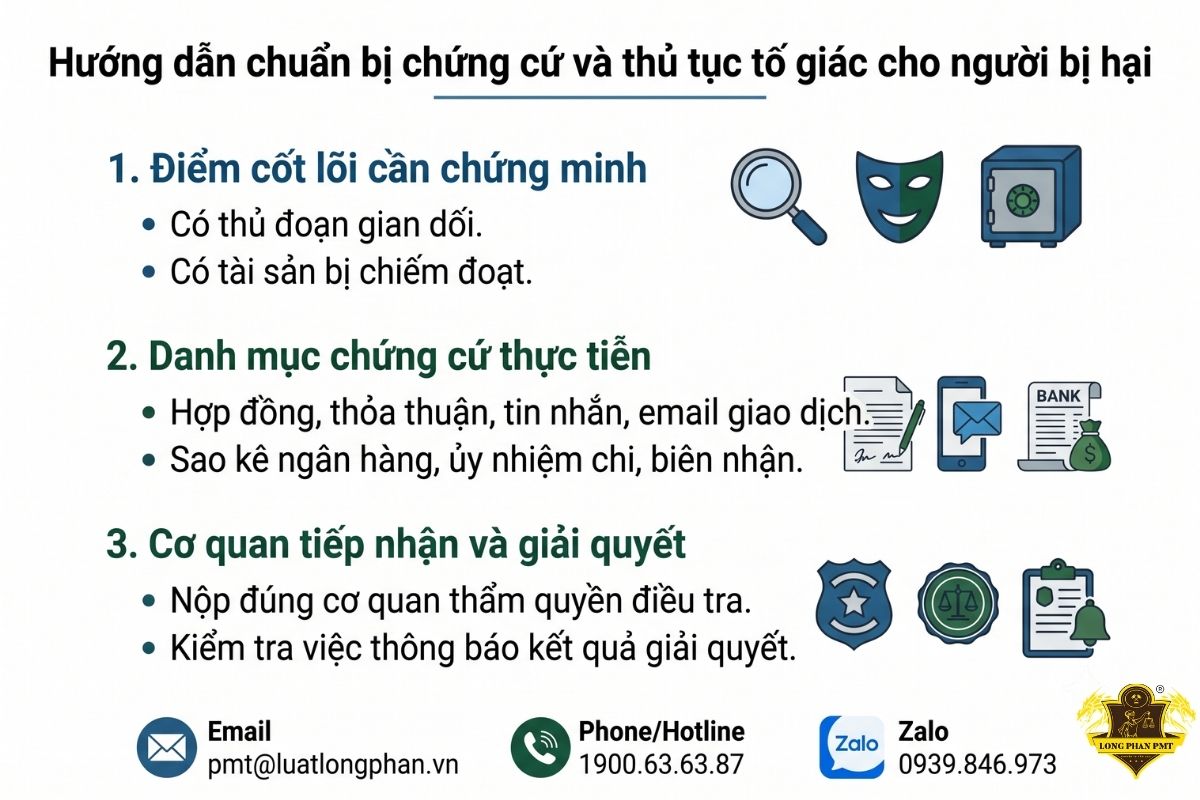Hướng dẫn chuẩn bị chứng cứ và thủ tục tố giác cho người bị hại bị chiếm đoạt tài sản