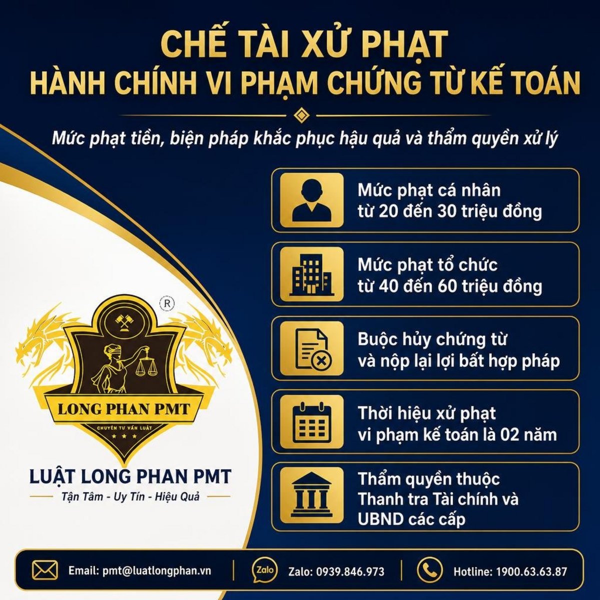  Mức phạt hành chính đối với hành vi giả mạo khai man chứng từ kế toán theo Nghị định 41/2018