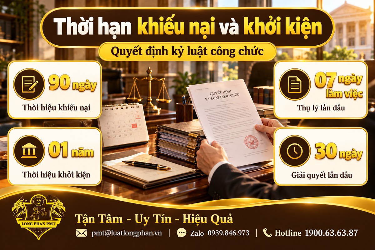 Thời hạn khiếu nại 90 ngày và khởi kiện 01 năm đối với kỷ luật công chức, kèm thời hạn thụ lý giải quyết