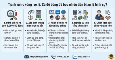 Hướng dẫn cá độ bóng đá bao nhiêu tiền bị xử lý hình sự và các khung phạt.