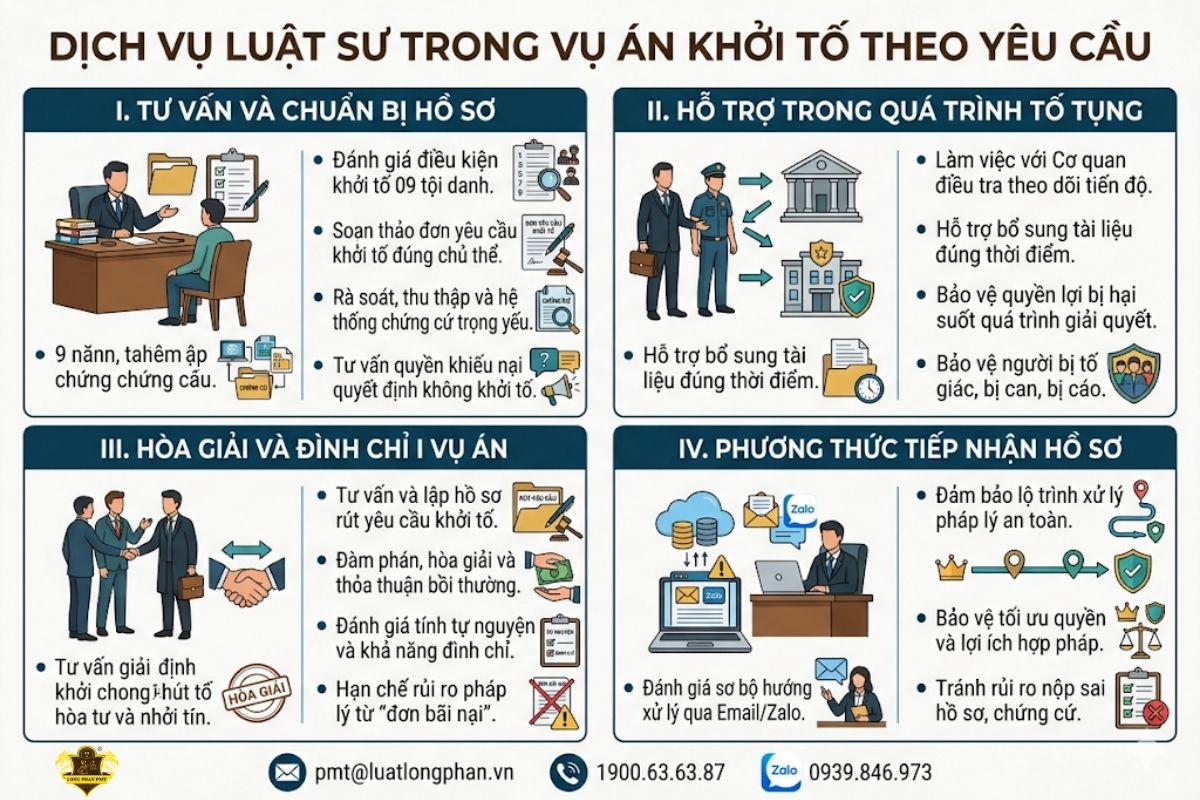  Dịch vụ luật sư tư vấn và bảo vệ quyền lợi trong vụ án khởi tố theo yêu cầu