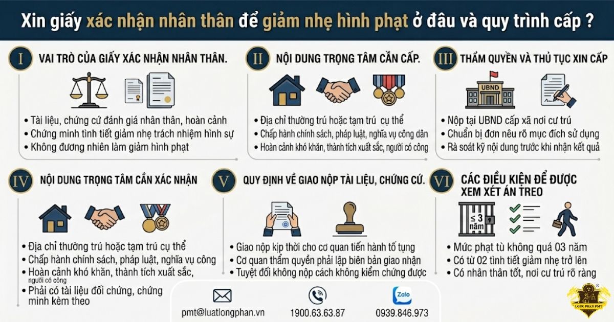 Hướng dẫn quy trình, nơi xin giấy xác nhận nhân thân để giảm nhẹ hình phạt.
