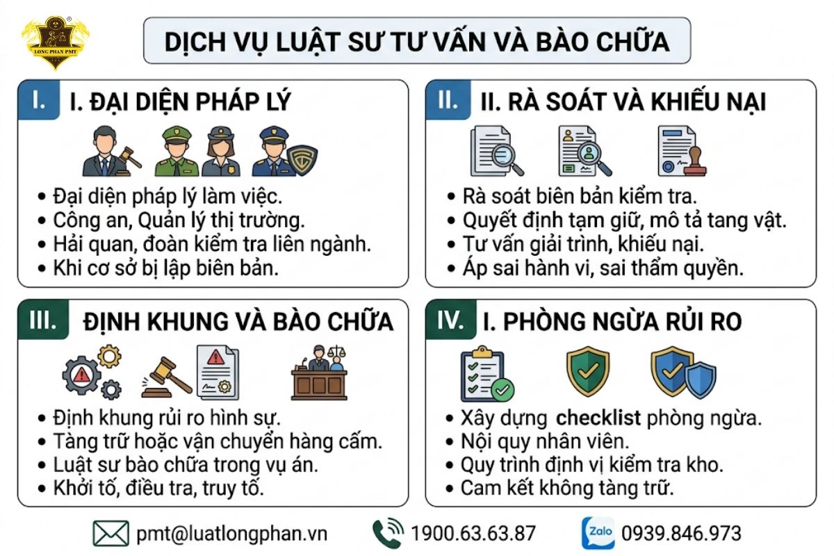 Dịch vụ luật sư tư vấn xử phạt bóng cười và đại diện giải trình.