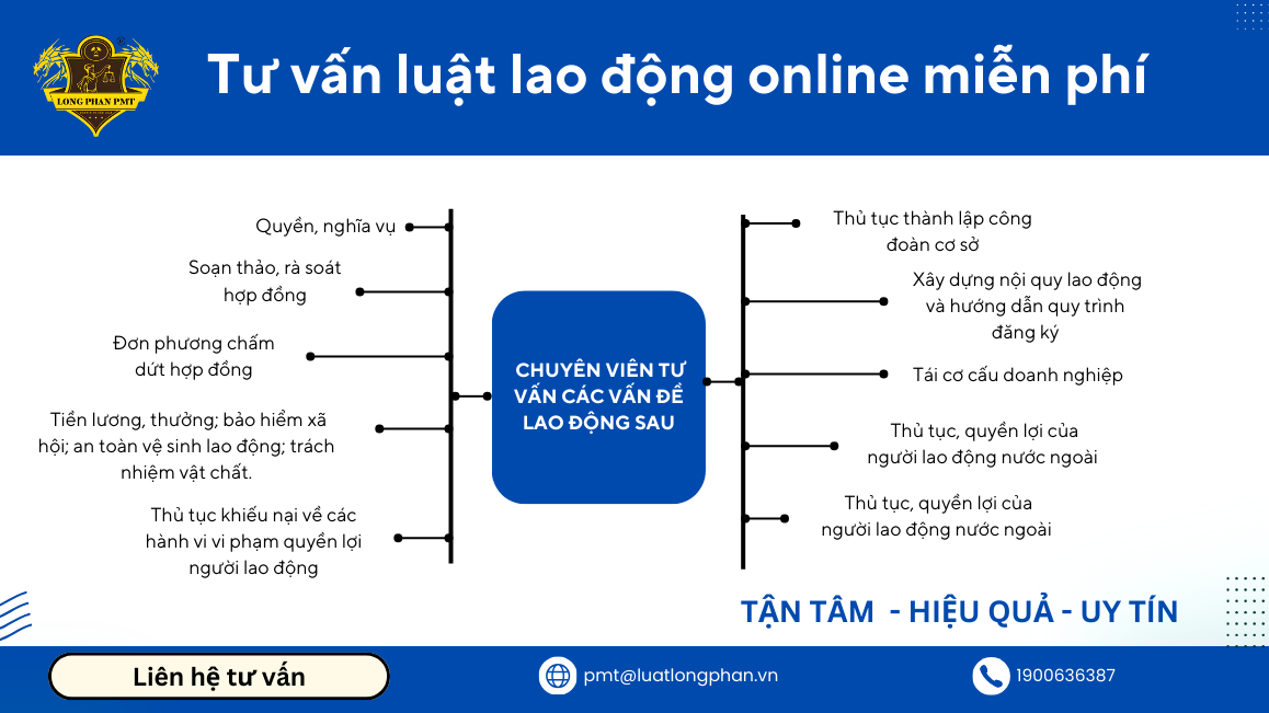 Tư vấn luật lao động trực tuyến miễn phí tại Hotline 1900636387