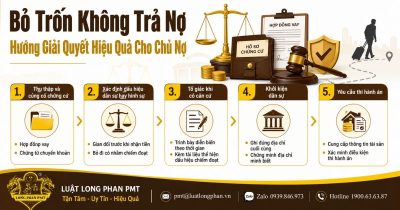 Bỏ trốn không trả nợ và các hướng pháp lý giúp chủ nợ bảo vệ quyền lợi, thu hồi khoản nợ.