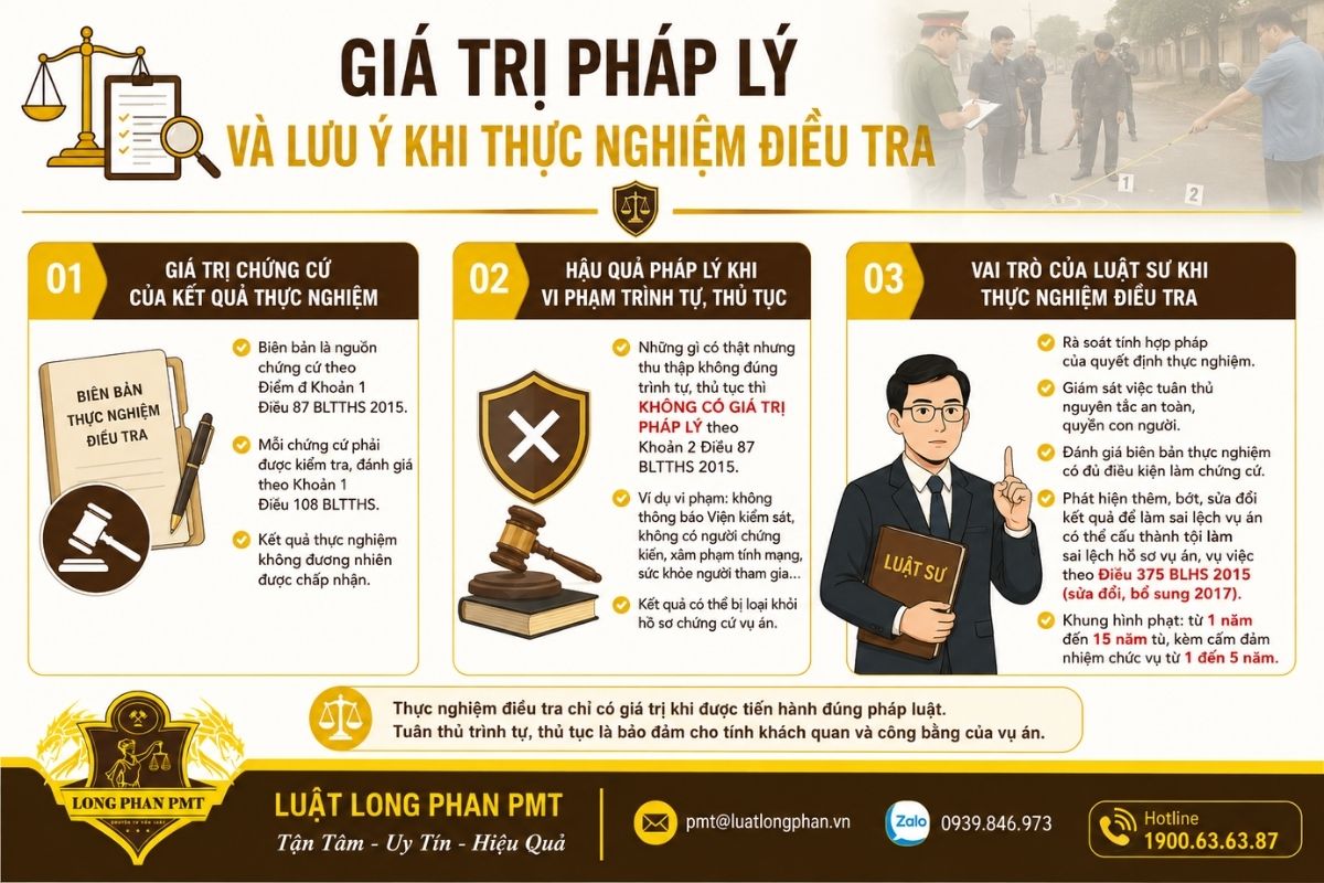 Giá trị pháp lý và lưu ý khi thực nghiệm điều tra theo BLTTHS 2015