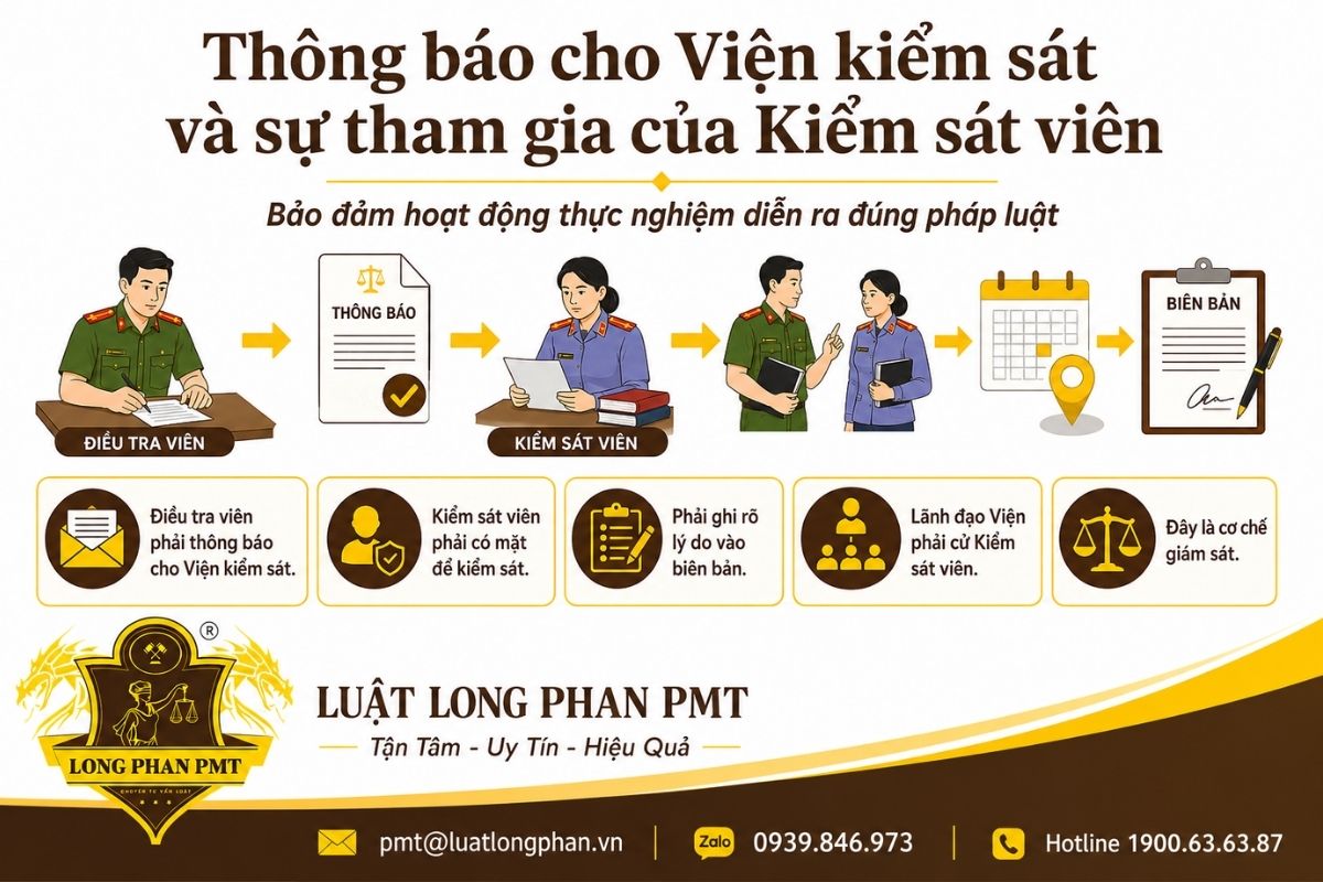Điều tra viên thông báo Viện kiểm sát trước khi tổ chức hoạt động thực nghiệm.