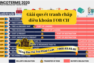 Case Study về giải quyết tranh chấp điều khoản FOB?CIF