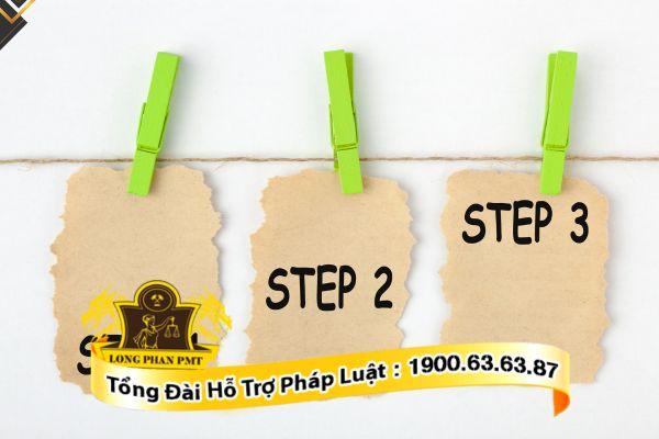 Quy trình giải quyết yêu cầu kháng cáo bản án hành chính đất đai