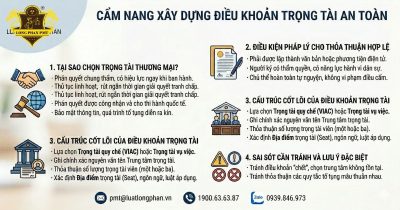 Cẩm nang xây dựng điều khoản dự phòng tranh chấp bằng trọng tài an toàn cho doanh nghiệp.