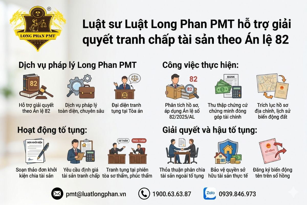 Luật sư Luật Long Phan PMT hỗ trợ giải quyết tranh chấp tài sản theo Án lệ 82