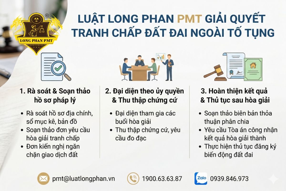 Luật sư Luật Long Phan PMT giải quyết tranh chấp đất đai ngoài tố tụng chuyên nghiệp.