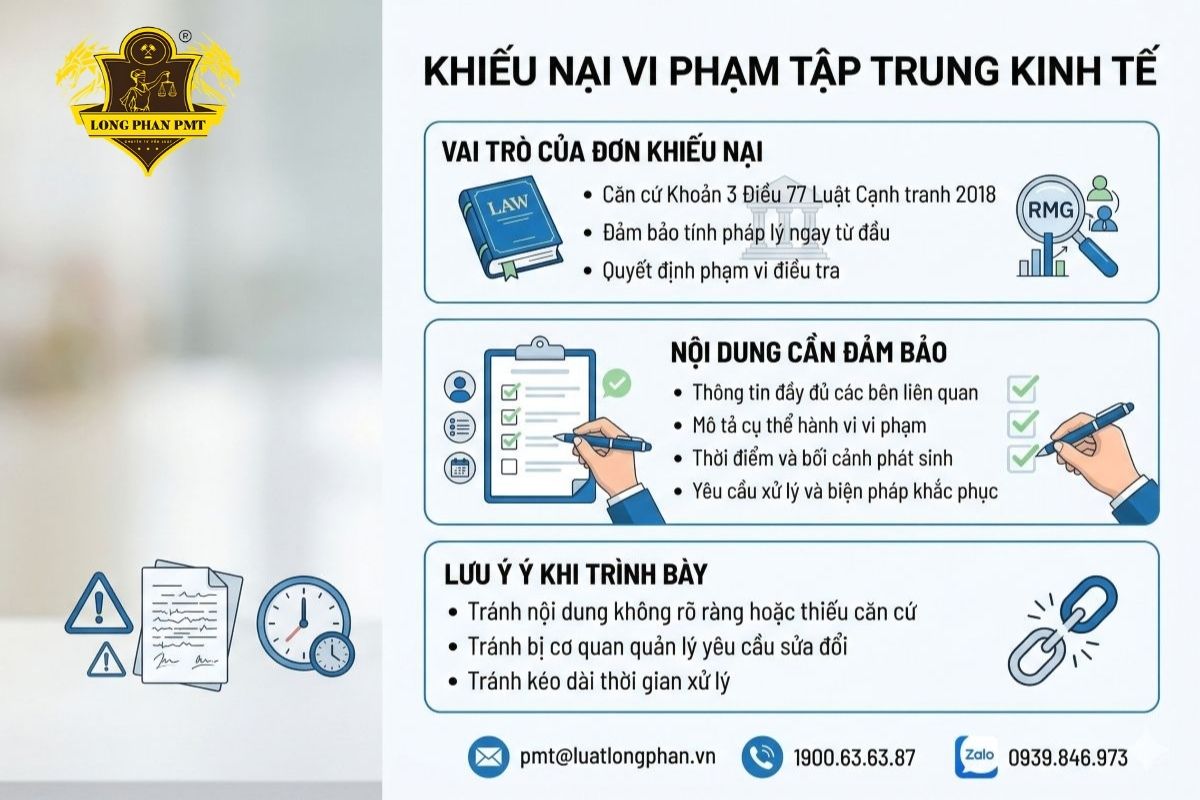 Yêu cầu bắt buộc trong đơn khiếu nại vi phạm tập trung kinh tế mới nhất hiện nay.