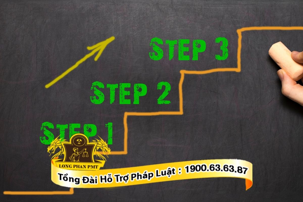 Quy trình giải quyết tranh chấp hợp đồng xuất nhập khẩu