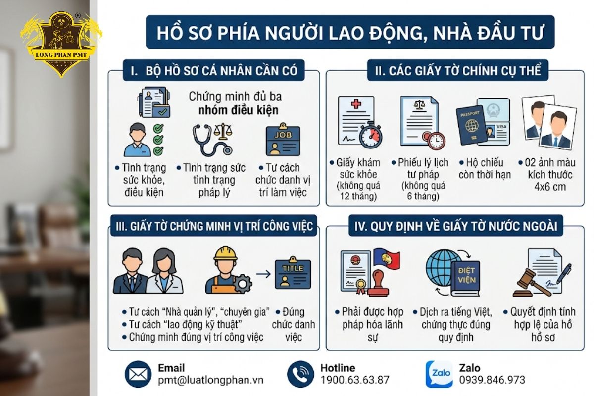 Các giấy tờ trong hồ sơ phía người lao động nhà đầu tư FDI.