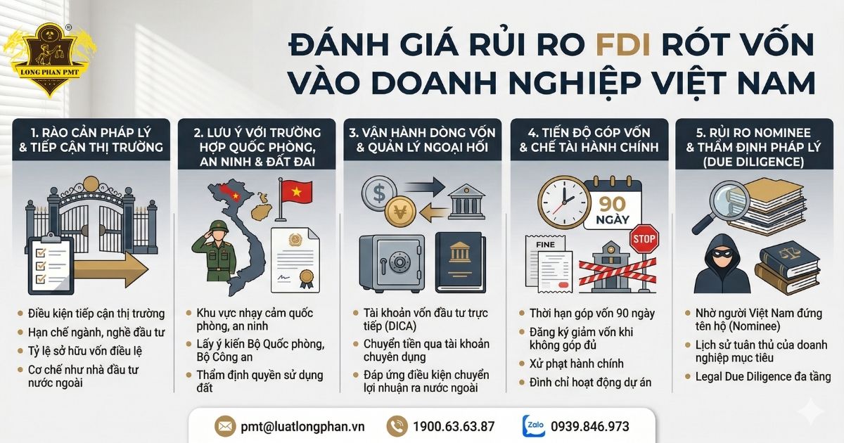Tổng quan về các rủi ro FDI rót vốn vào doanh nghiệp Việt Nam