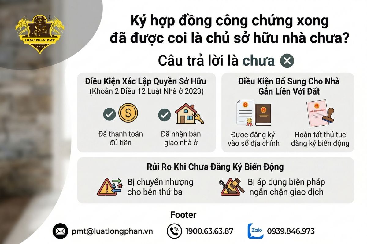 Giải đáp điều kiện xác lập quyền sở hữu sau khi ký hợp đồng công chứng mua bán nhà.