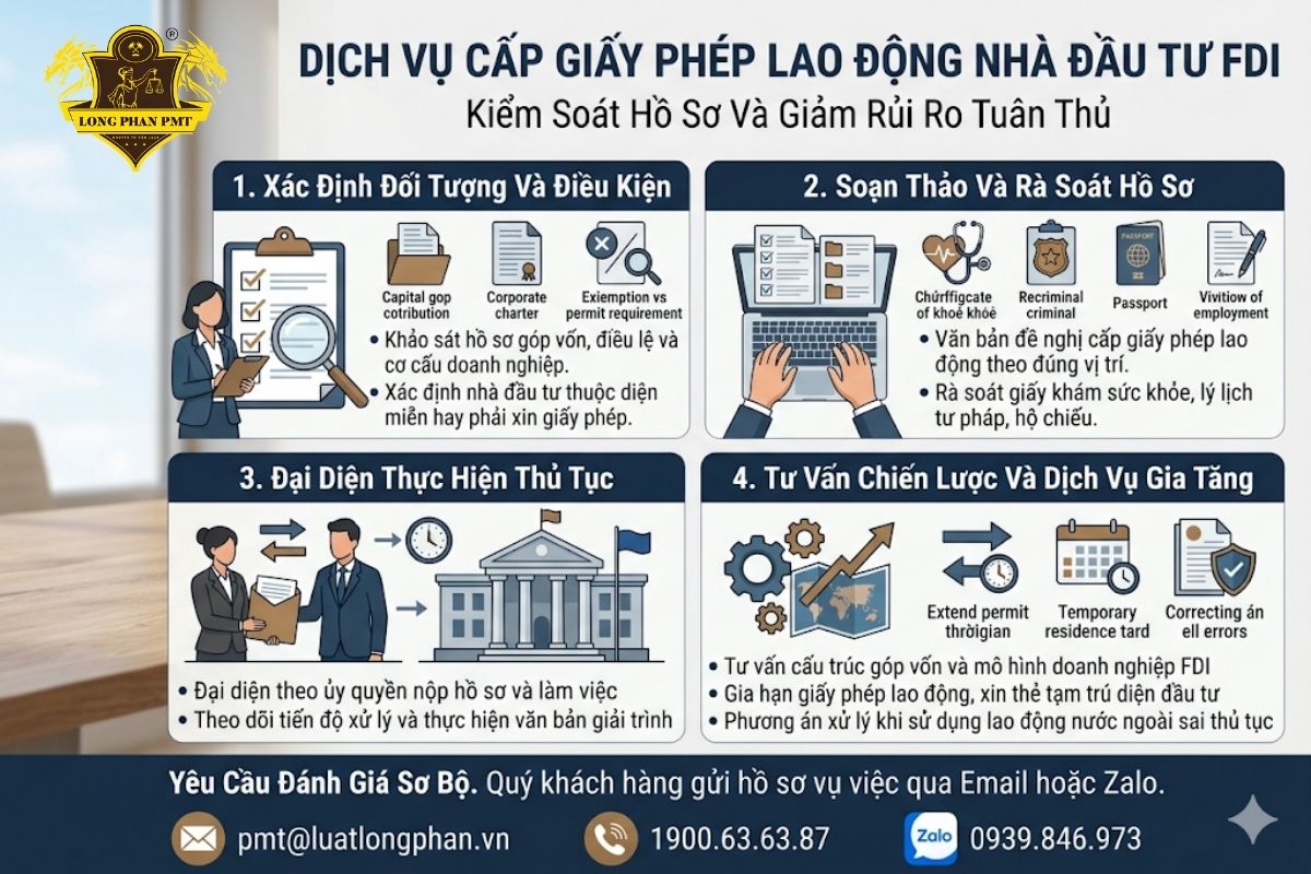 Dịch vụ Luật sư Luật Long Phan PMT cấp Giấy phép lao động cho nhà đầu tư FDI.