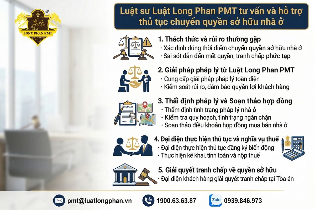 Luật sư Luật Long Phan PMT hỗ trợ thủ tục chuyển quyền sở hữu nhà ở chuyên sâu.