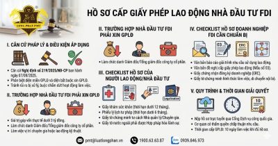 Quy trình 5 bước cấp giấy phép lao động nhà đầu tư FDI.