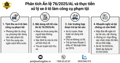 Tổng quan về thực tiễn xử lý xe ô tô làm công cụ phạm tội và Án lệ 76.
